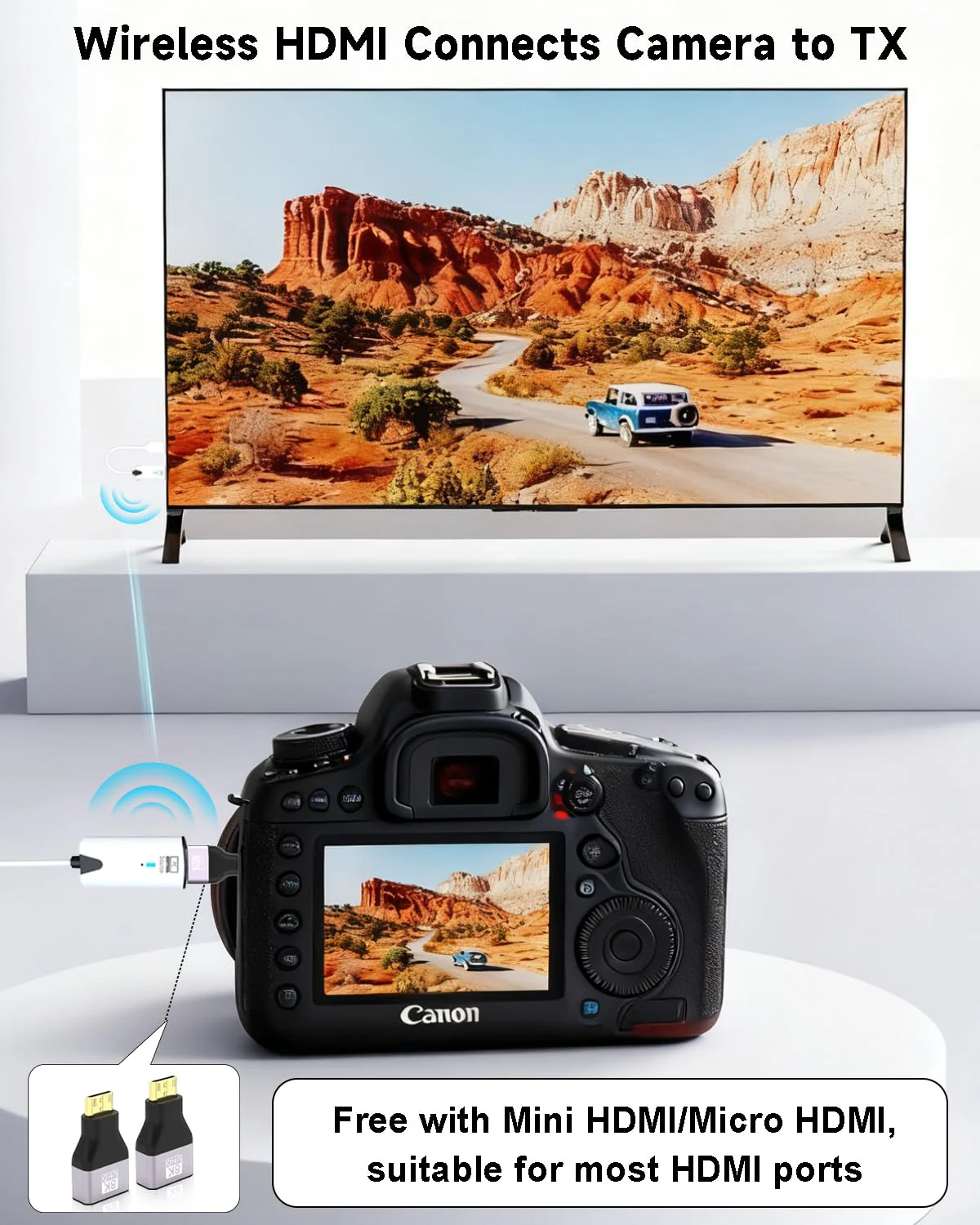 2026 Upgrade Wireless HDMI Transmitter and Receiver 328FT/100M, 4K Decode 1080P@60Hz Ultra HD Extender Kit Display Adapter, Plug & Play 5G+2.4G for Video/Audio to Monitor from TV Box/Laptop/Projector White - Image 7