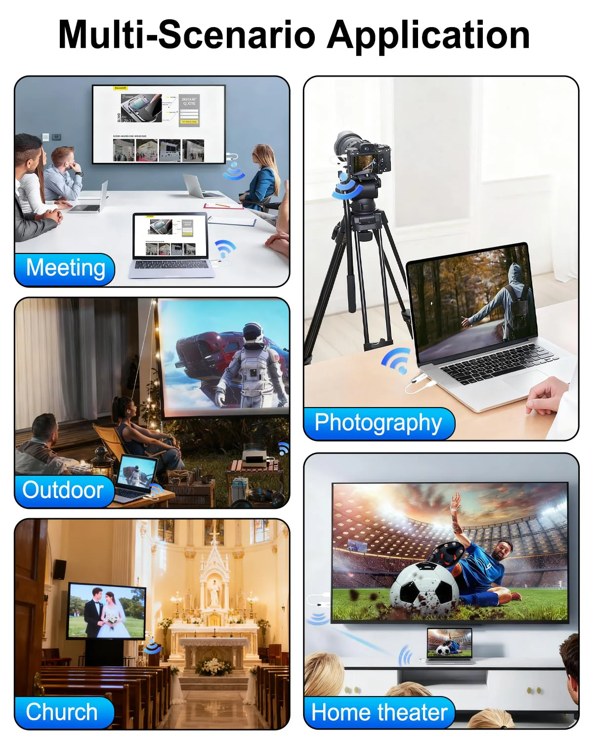 2026 Upgrade Wireless HDMI Transmitter and Receiver 328FT/100M, 4K Decode 1080P@60Hz Ultra HD Extender Kit Display Adapter, Plug & Play 5G+2.4G for Video/Audio to Monitor from TV Box/Laptop/Projector White - Image 8