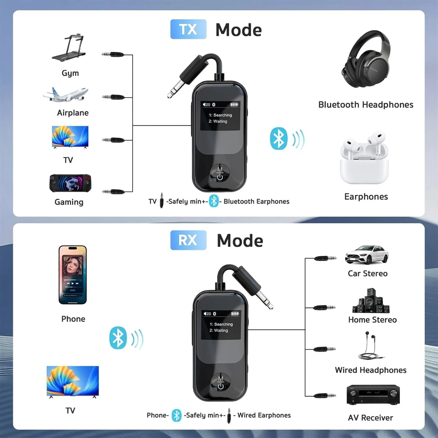 2026 Upgraded Bluetooth 5.3 2-in-1 Audio Adapter, Dual Link for 2 AirPods/Headphones, OLED 3.5mm AUX Transmitter Receiver for Airplane, TV, Car (Black) Black - Image 8