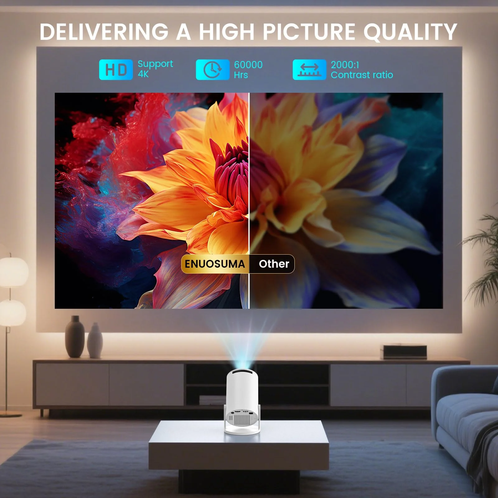 2026 Upgraded HY300PRO Mini Projector, 4K Supported Portable Projector with WiFi and Bluetooth, Auto Keystone & 180° Rotation, Smart Outdoor Movie Proyector - Image 4