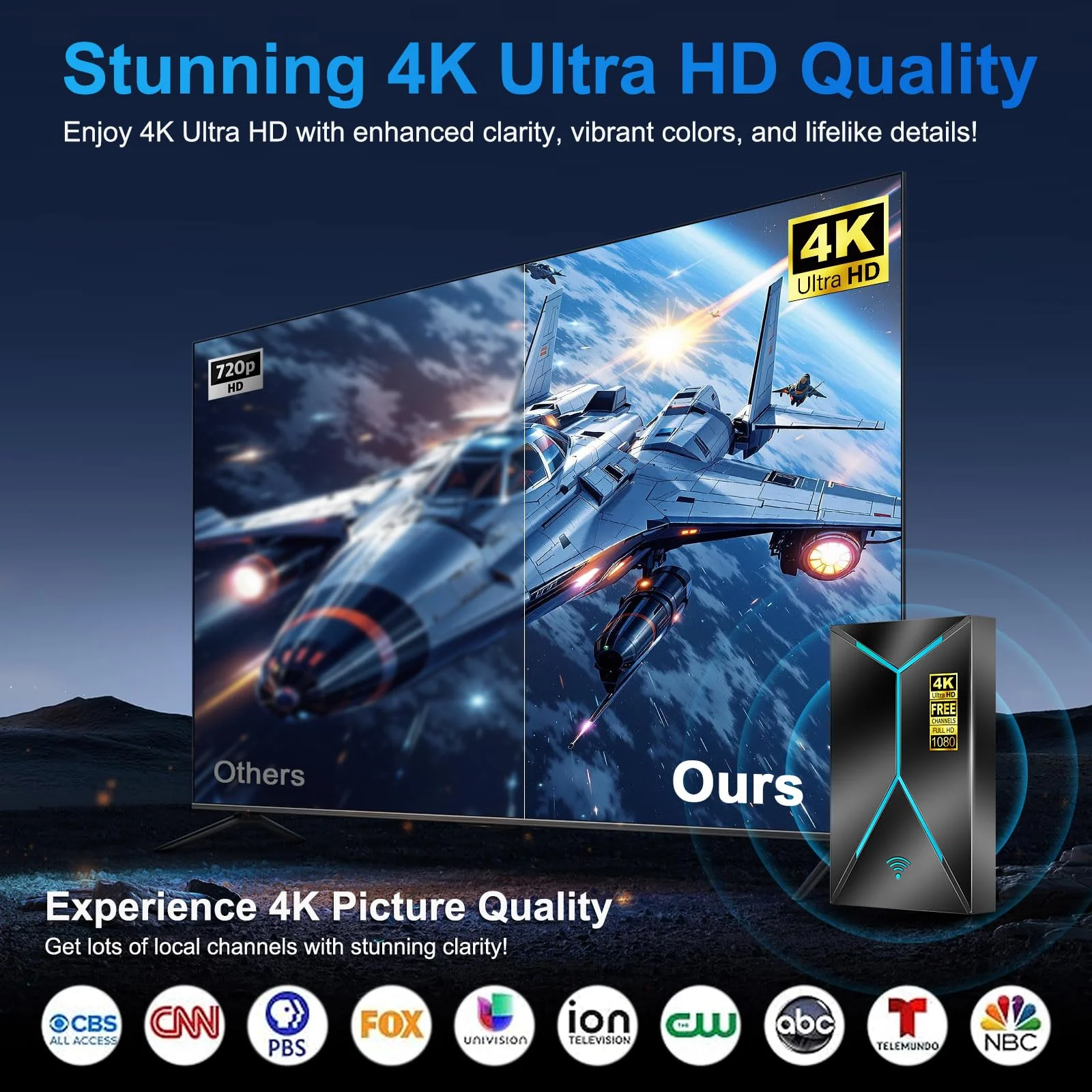 2026 Upgraded TV Antenna Indoor Outdoor, 3200+ Miles Long Range Digital HDTV Antenna with Signal Amplifier Booster, 26FT Coaxial Cable for Local Channels, Supports 4K 8K 1080p for Smart & Older TVs - Image 4