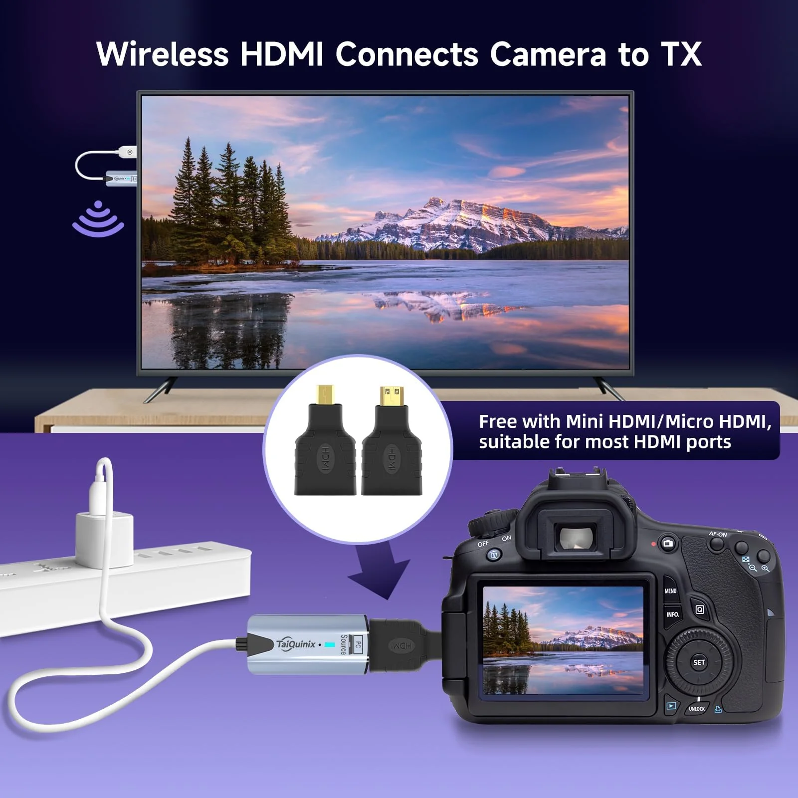 2026 Upgraded Wireless HDMI Transmitter and Receiver, 165FT/50M 4K Decode 1080P Output, Plug & Play Portable 2.4G/5G Wireless HDMI Extender Kit for Desktop,PC,TV Box, PS5/4 to TV/Monitor/Projector. - Image 3