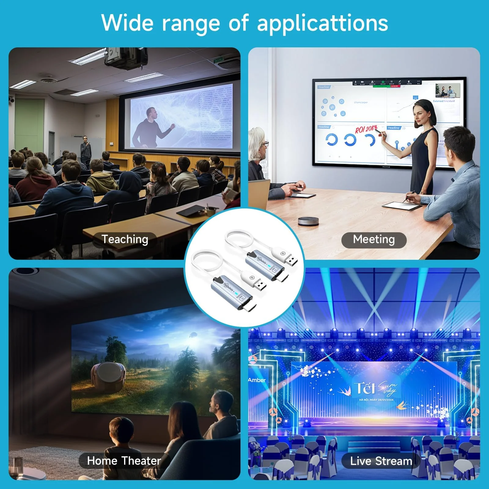2026 Upgraded Wireless HDMI Transmitter and Receiver, 165FT/50M 4K Decode 1080P Output, Plug & Play Portable 2.4G/5G Wireless HDMI Extender Kit for Desktop,PC,TV Box, PS5/4 to TV/Monitor/Projector. - Image 6