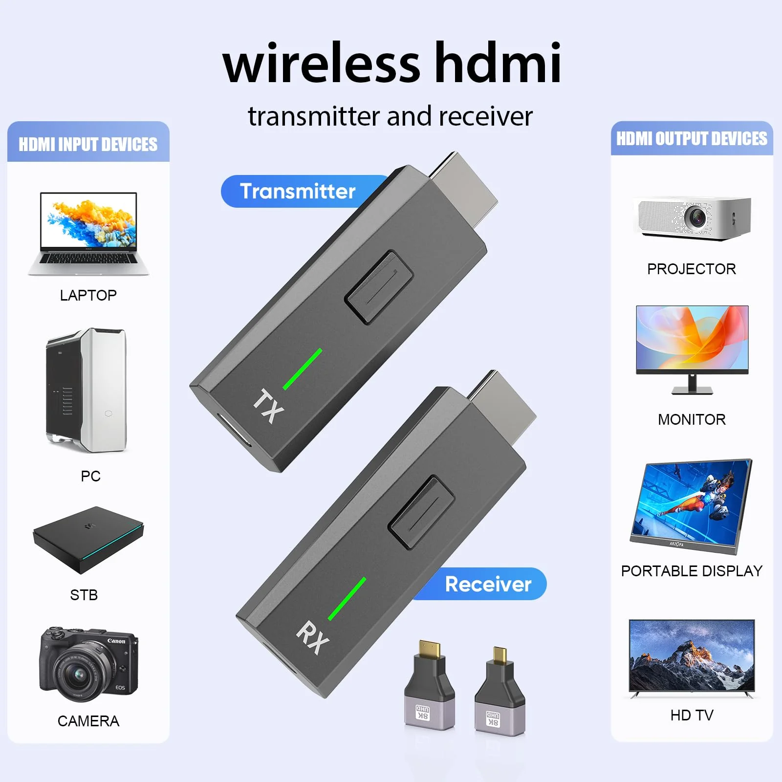 2026 Upgraded Wireless HDMI Transmitter and Receiver 328FT/100M, 4k Decode 1080P Output, Plug & Play Portable 2.4g/5g, Wireless Hdmi Extender Kit to Monitor from Laptop/PC/Projector/TV Box Black - Image 2