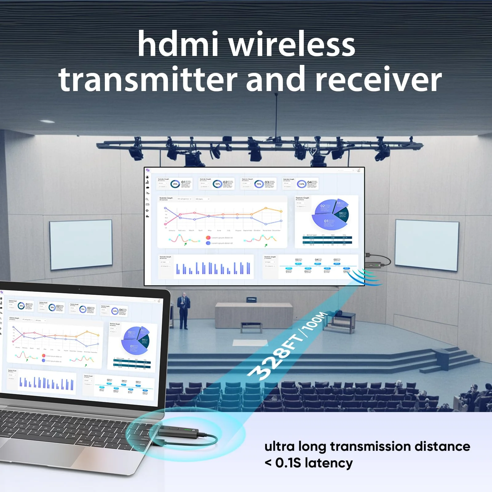 2026 Upgraded Wireless HDMI Transmitter and Receiver 328FT/100M, 4k Decode 1080P Output, Plug & Play Portable 2.4g/5g, Wireless Hdmi Extender Kit to Monitor from Laptop/PC/Projector/TV Box Black - Image 3