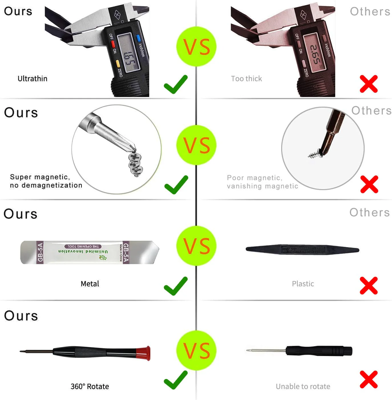 22 Piece Professional Electronics Opening Pry Screwdriver Set Multiple Functions Tool Repair Kit, for Cellphone iPhone Laptops Tablets Pry Open Replace Screen Battery and More - Image 3