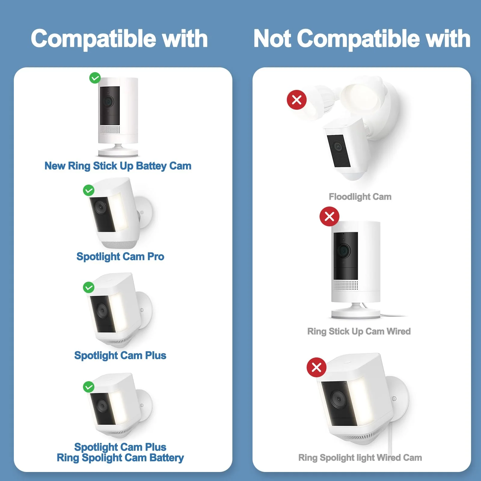 23FT Power Cord and Adapter Compatible with Ring Spotlight Cam Plus/Pro and Stick Up Cam Battery, Charging Cable for Ring, Weatherproof Power Plug and Micro USB Charging Cable - Image 2