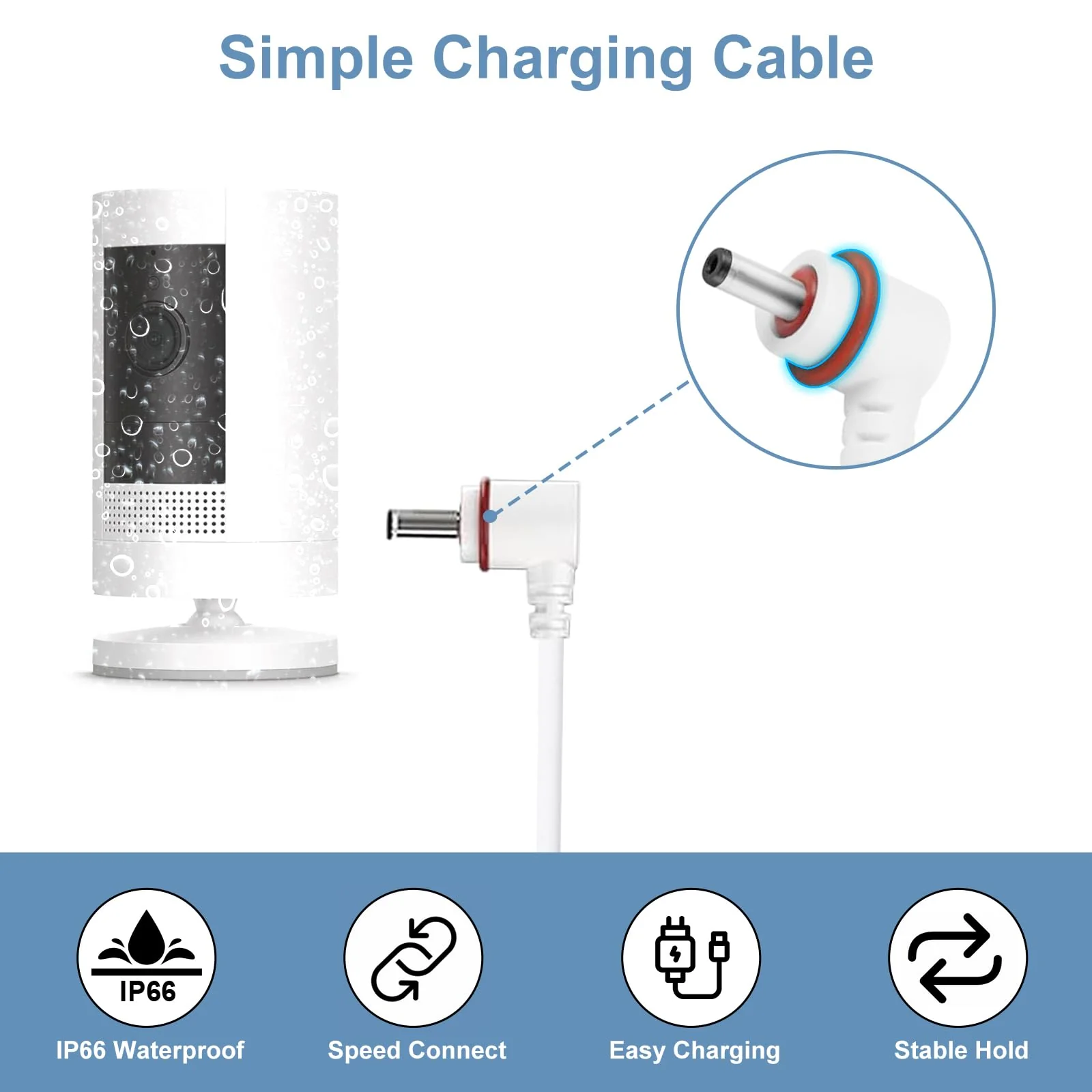 23FT Power Cord and Adapter Compatible with Ring Spotlight Cam Plus/Pro and Stick Up Cam Battery, Charging Cable for Ring, Weatherproof Power Plug and Micro USB Charging Cable - Image 3