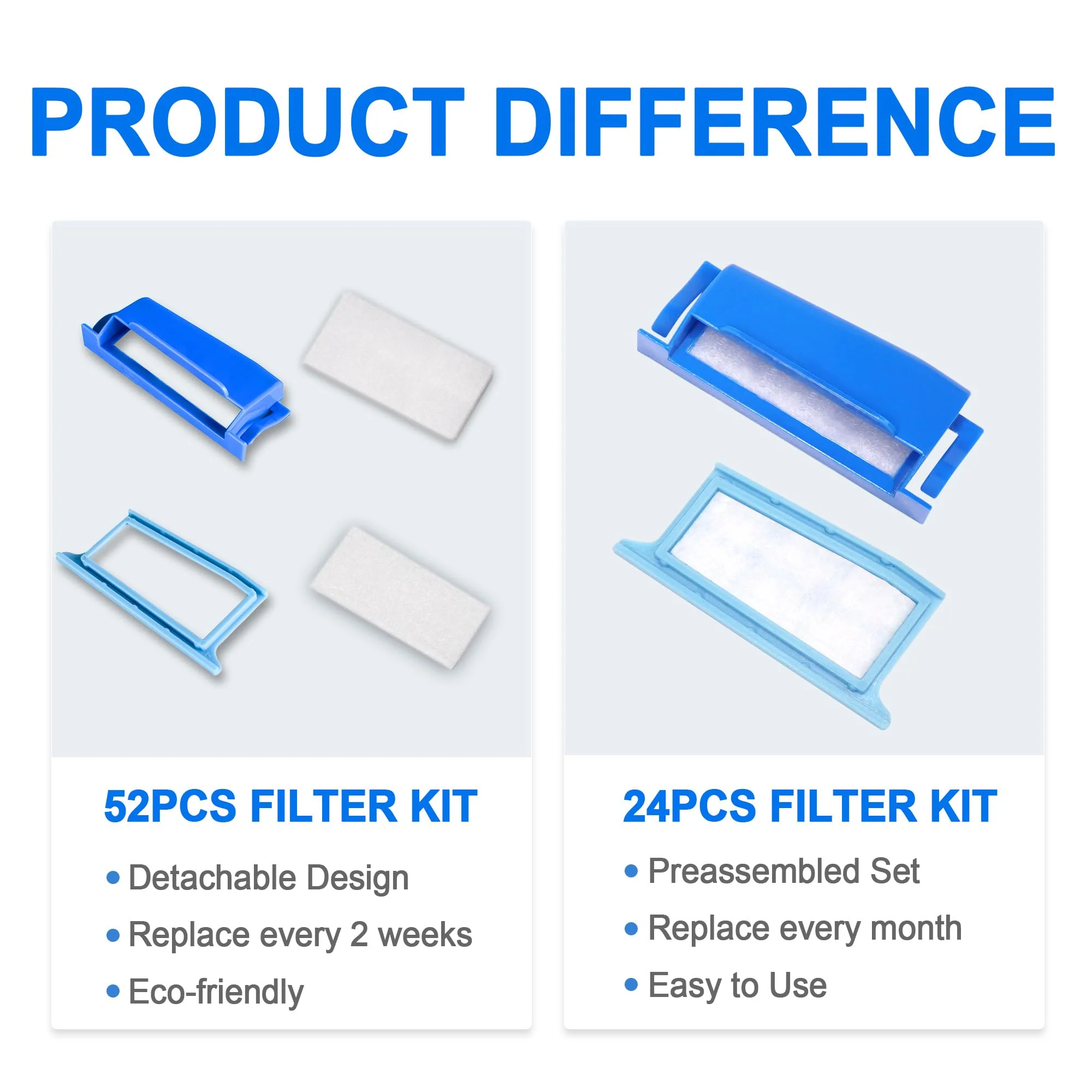 24 pieces filters compatible with Dream Station 1, contains 12 pre-assembled pollen filters and 12 ultra-fine filters, replacement CPAP filters provided by BlessEase - Image 7