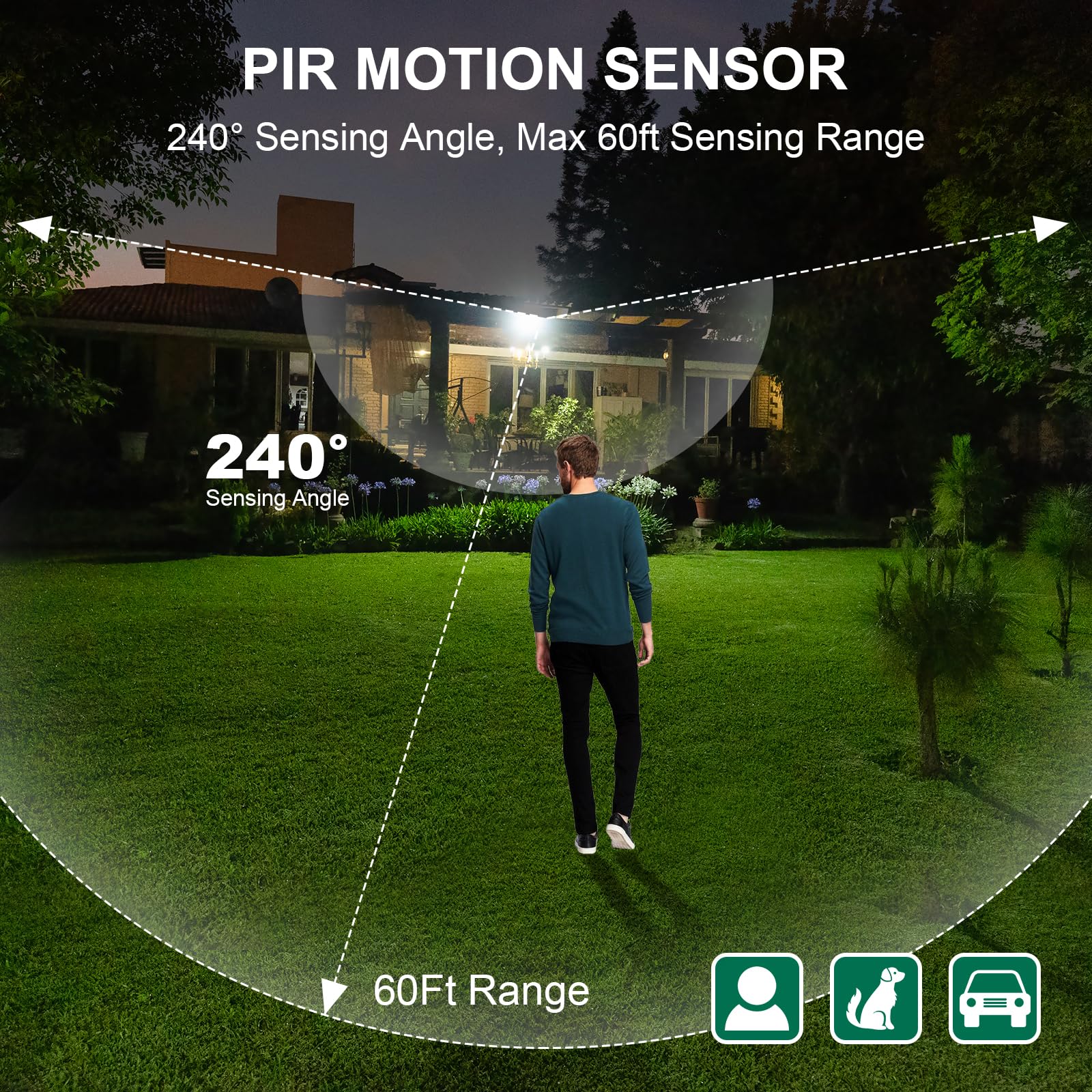 240-Degree Replacement Motion Sensor, Adjustable LUX(5-300) & Time & Detection Sensitivity Up to 60 Feet Range, 3 Working Modes Outdoor Motion Detector for Security Floodlight, Black - Image 5