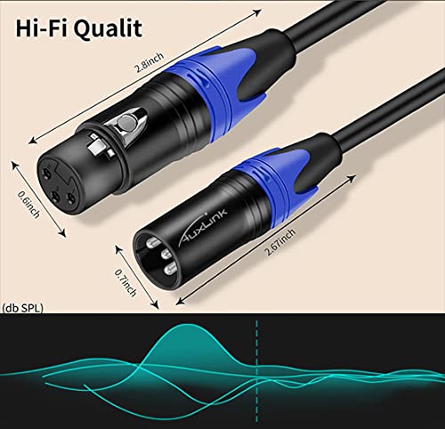 25ft XLR Cable 2 Pack - Balanced Speaker & Microphone Cable for Microphones, Speakers, Radio Stations 25 Ft 2 Pack - Image 3