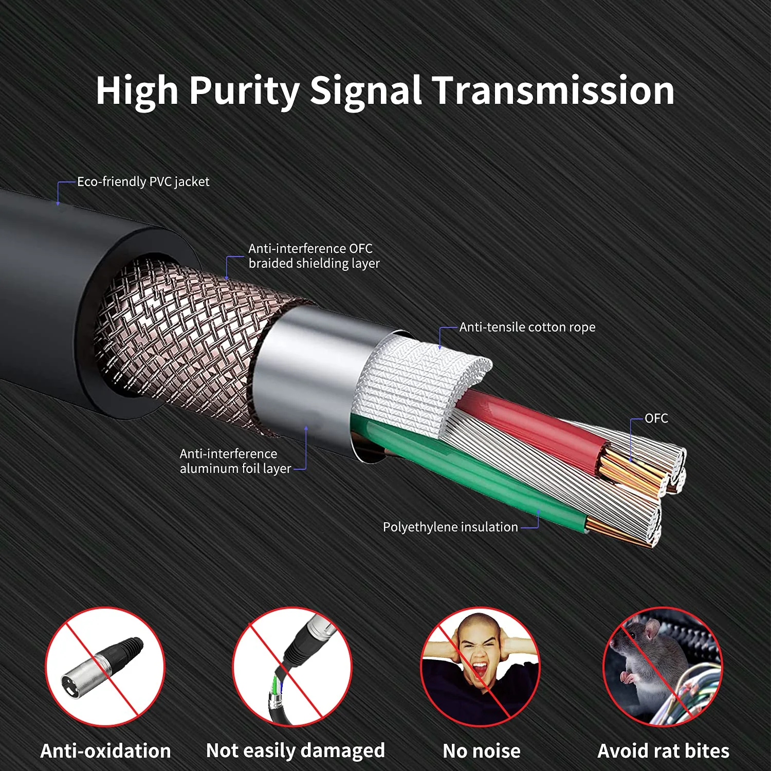 25ft XLR Cable 2 Pack - Balanced Speaker & Microphone Cable for Microphones, Speakers, Radio Stations 25 Ft 2 Pack - Image 4