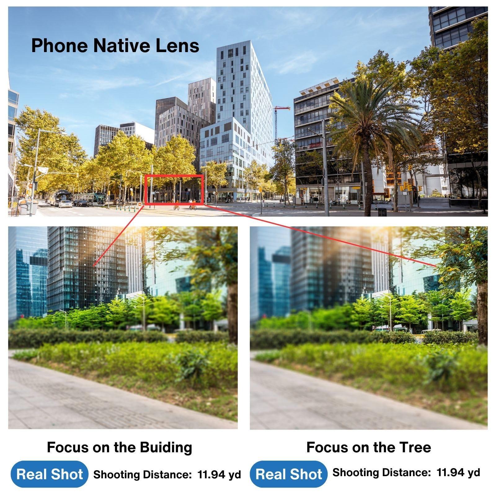 28x Optical Zoom HD Phone Camera Lens 5 in 1 Kit for iPhone and Android with Tripod + Telephone Zoom Lens + Lens Cover + Clips, Support Hand-held, Eye View, Spot Shooting, 4K HD Telephoto - Image 4