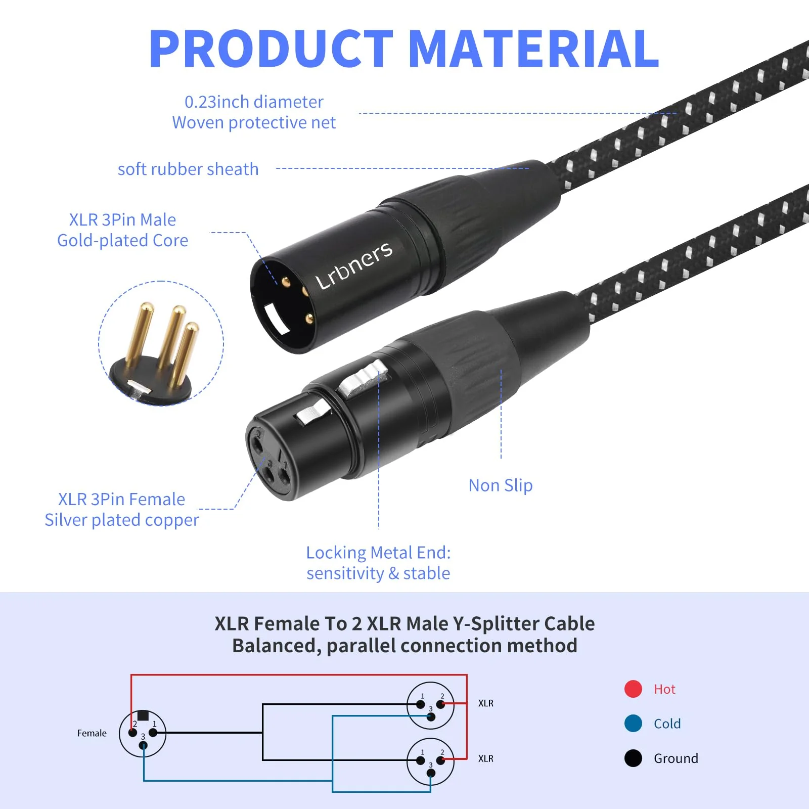 2FT XLR Female to Dual Male Cable – 3pin XLR Y-Splitter Adapter for PA Systems & Multi-Device Routing 2-Pack 1 Female to 2 Male - Image 4