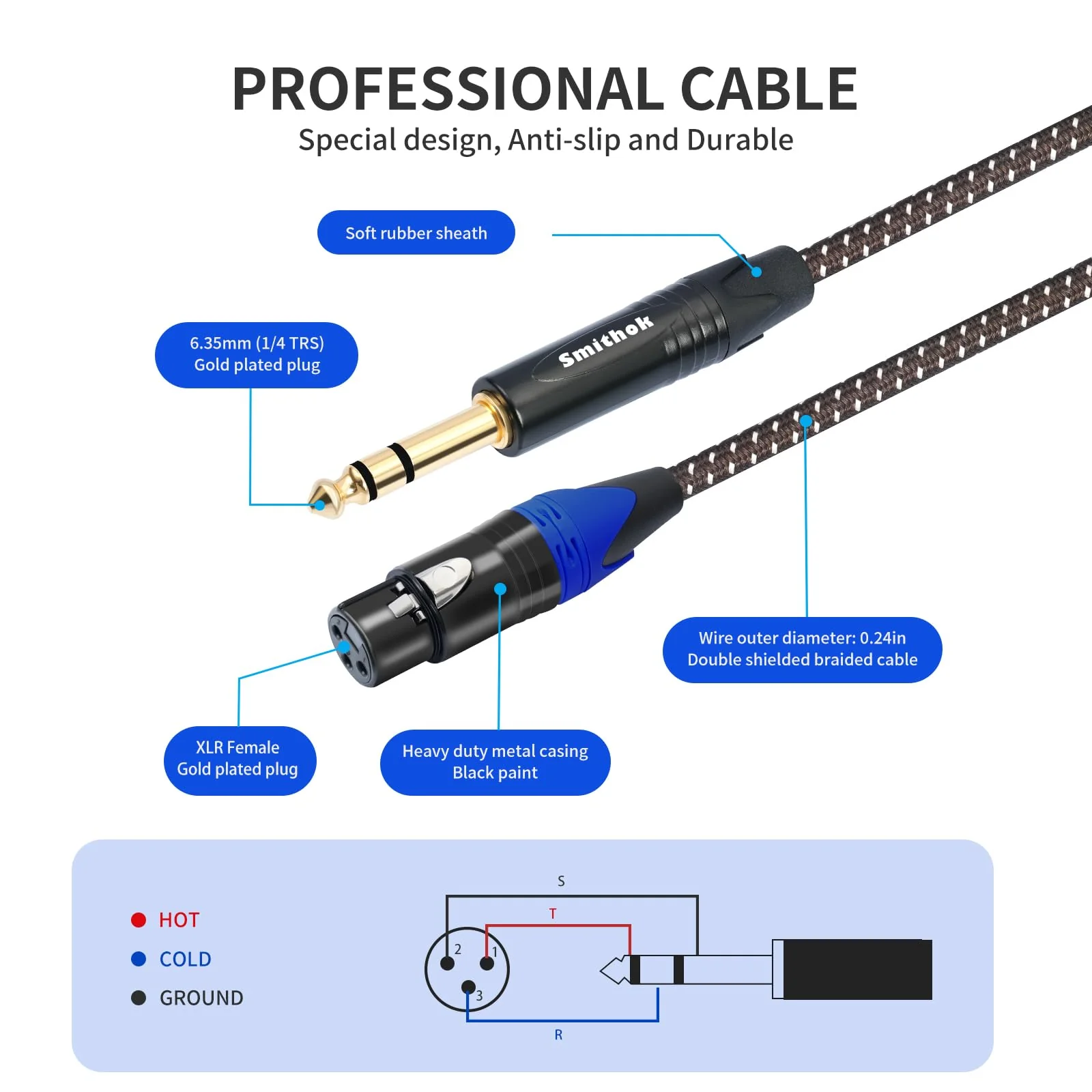 2Pack 1/4" to XLR Cable,Heavy Duty Nylon Braided,Gold Plated Plug,Balanced 1/4" TRS to XLR Female Patch Cable, Quarter Inch 6.35mm to 3pin XLR Female Microphone Cable, for Speaker,Mixer-6.6ft - Image 5