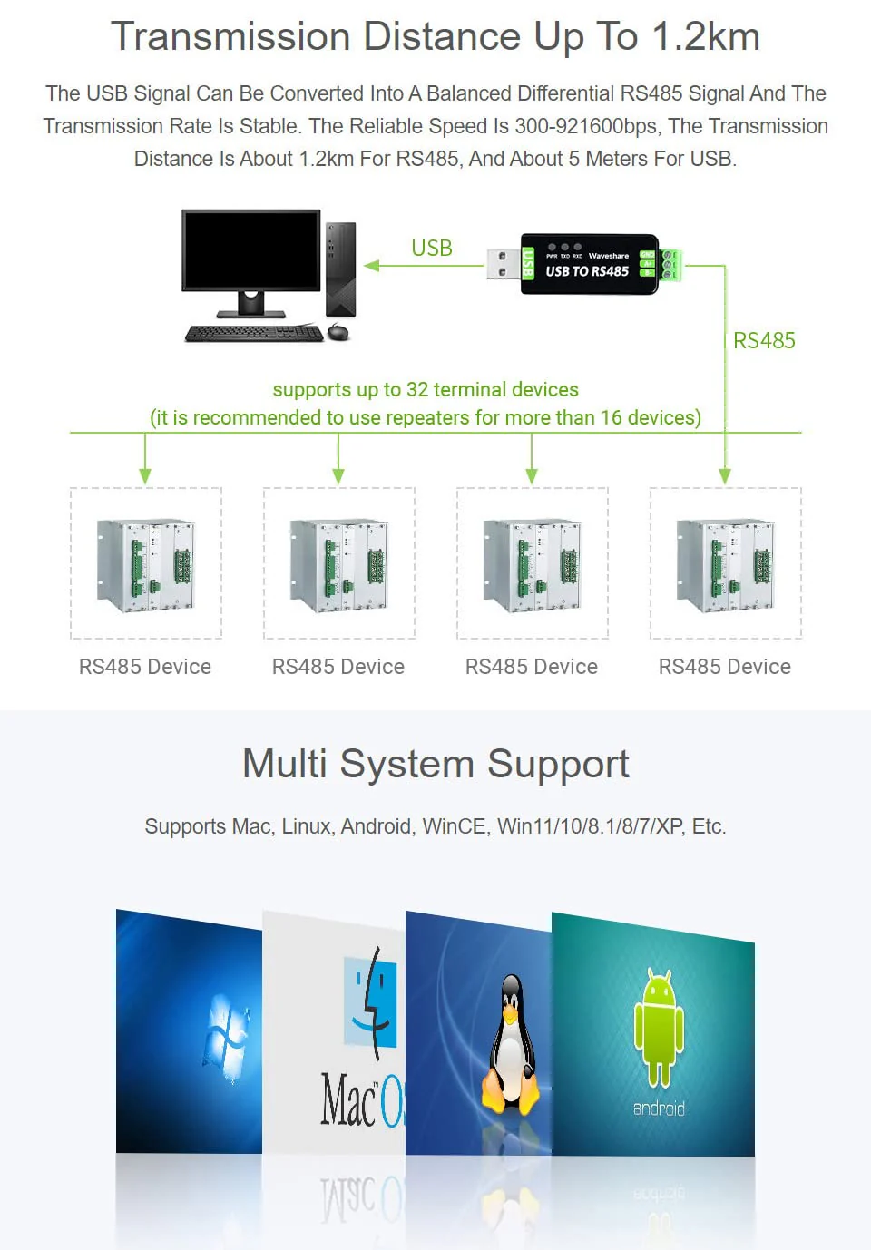 2PCS Waveshare Industrial USB to RS485 Converter with Original FT232RL and SP485EEN Embedded Protection Circuits for Industrial Control Equipments and/or Applications - Image 6