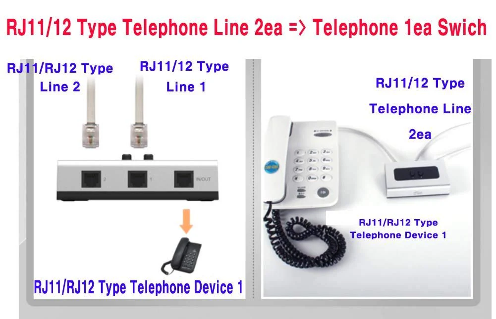 2PORT RJ11 RJ12 Manual Sharing Telephone Switch Box Phone selector - Image 3