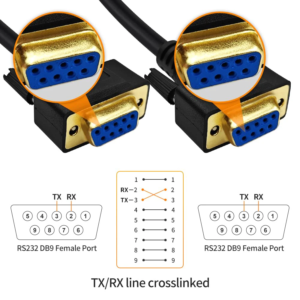 3.3 Feet(1 Meter) RS232 Null Modem Cable DB9 2 3 Cross TX RX Line Double Shielded(Metal Braiding&AL-foil) Female to Female, Black, SC902X07FF 3.3 feet(1 meter) - Image 3