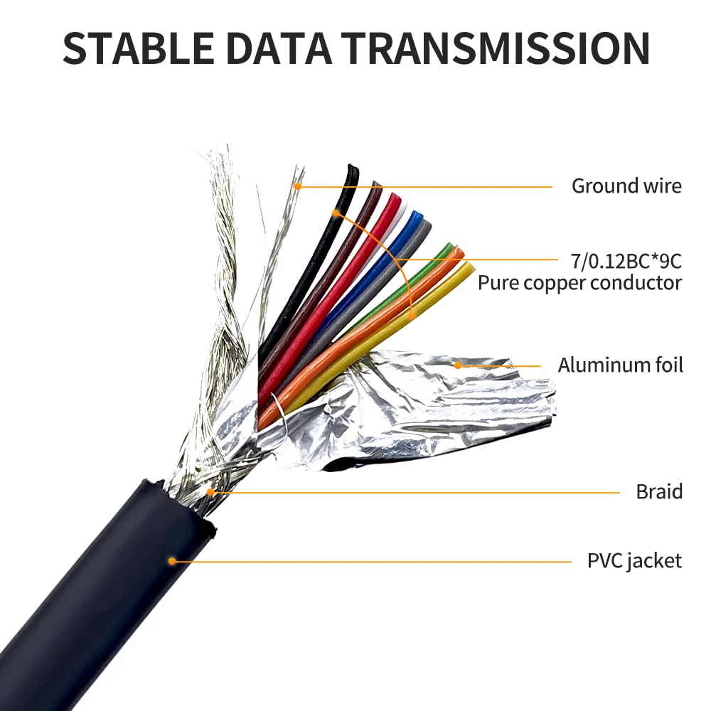 3.3 Feet(1 Meter) RS232 Null Modem Cable DB9 2 3 Cross TX RX Line Double Shielded(Metal Braiding&AL-foil) Female to Female, Black, SC902X07FF 3.3 feet(1 meter) - Image 5