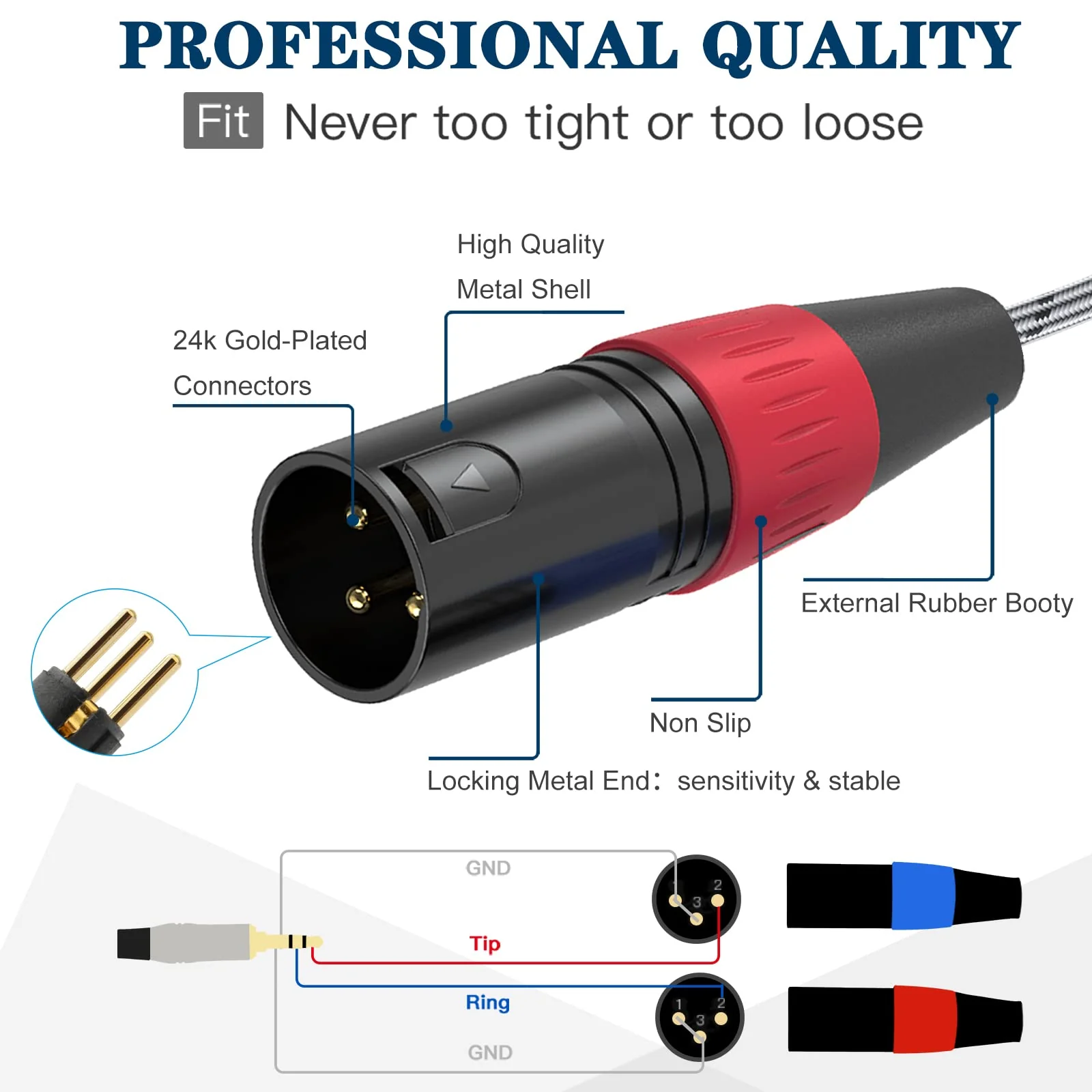 3.5 mm TRS to Dual XLR Male Pro Stereo Breakout Cable, 1/8" TRS Stereo to 2 XLR Male Y Splitter Patch Microphone Cable, 15 Feet 3.5mm to Dual XLR Male - Image 4