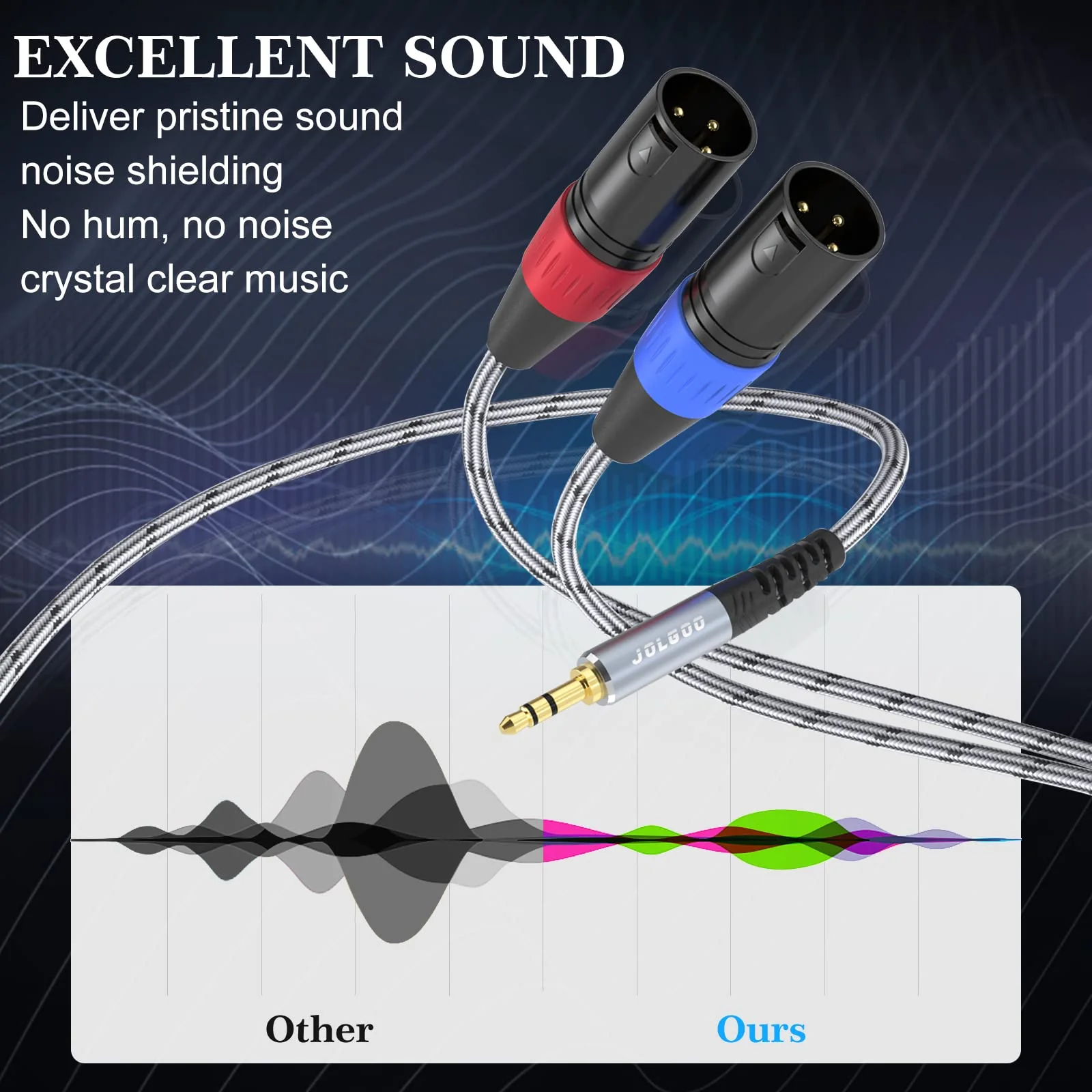 3.5 mm TRS to Dual XLR Male Pro Stereo Breakout Cable, 1/8" TRS Stereo to 2 XLR Male Y Splitter Patch Microphone Cable, 15 Feet 3.5mm to Dual XLR Male - Image 6
