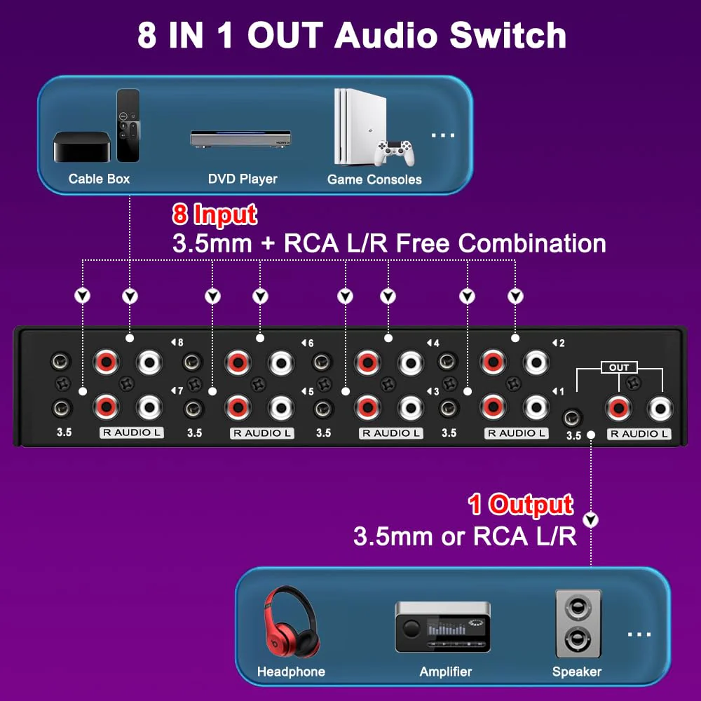 3.5mm Aux + RCA L/R Bi-Directional Stereo Audio Switch 8 in 1 Out A/B Analog Audio Switcher Selector - Image 2