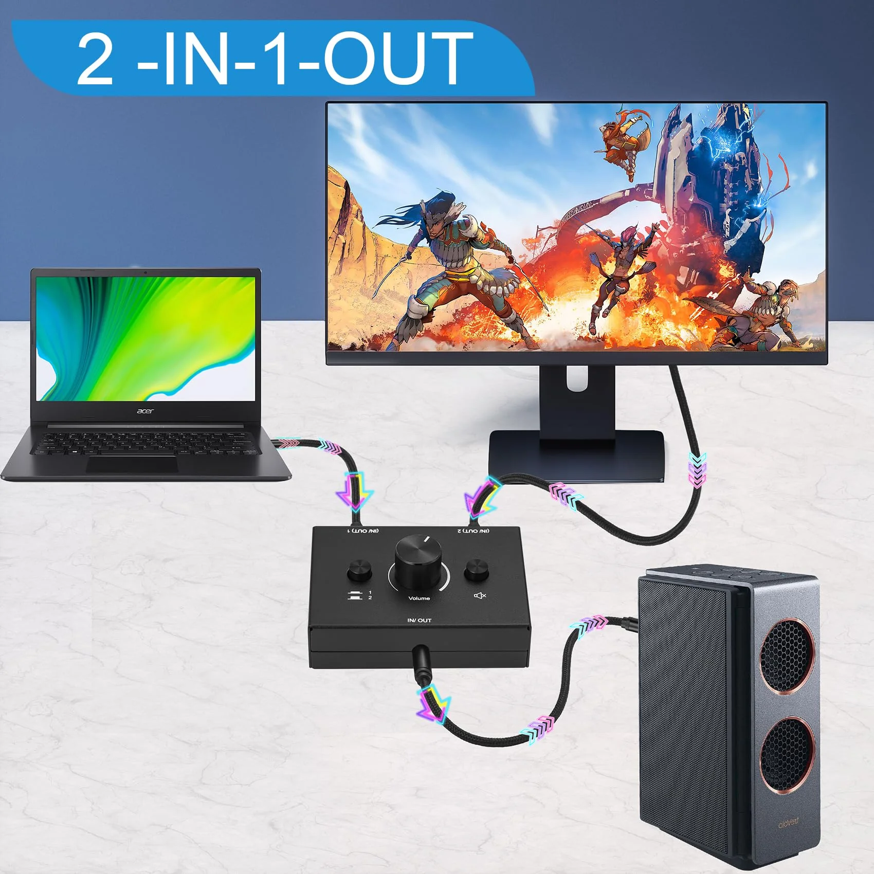 3.5mm Stereo Audio Switch Audio Switcher Passive Speaker Headphone Manual Selector Splitter Box Audio Sharing 2 Port Black - Image 6