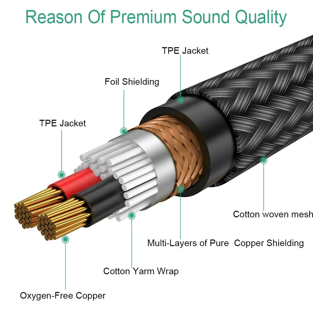 3.5mm to XLR Cable, XLR to 3.5mm Unbalanced Aux Micphone Cbale, 1/8 inch Mini Jack Stereo to XLR Male Cord Adapter for Cell Phone, Laptop, Speaker, Mixer - 3.3ft 3.3 feet - Image 6