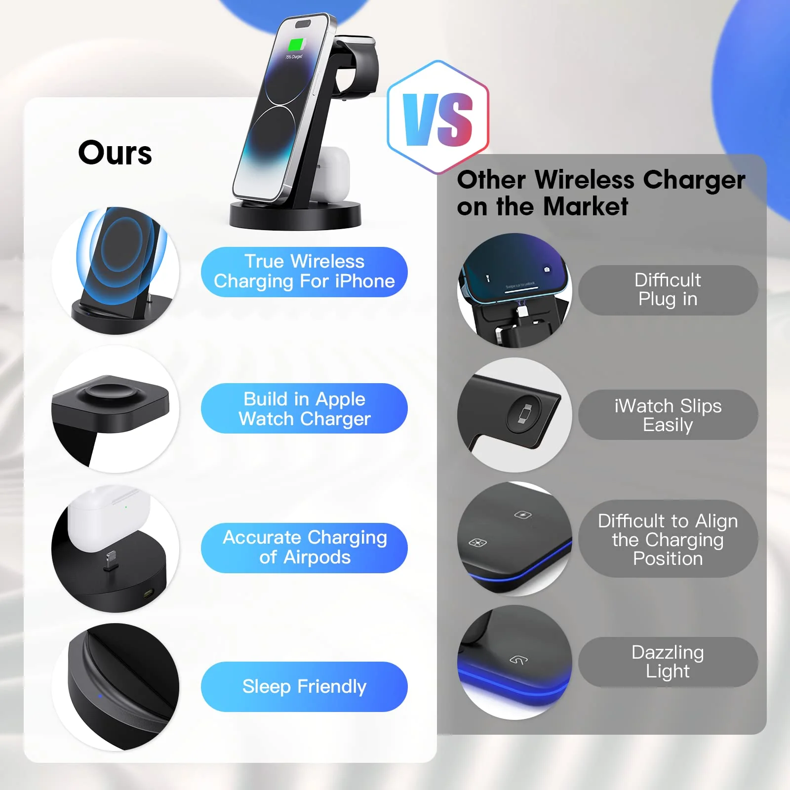 3 in 1 Charging Station for iPhone, Wireless Charger for iPhone 14 13 12 11 X Pro Max & Apple Watch - Charging Stand Dock for AirPods Black - Image 2
