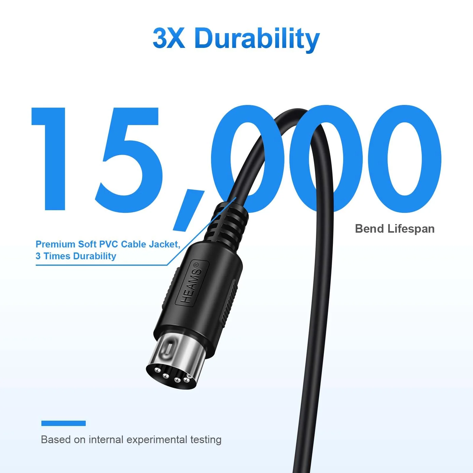 3 Pack Premium 3FT MIDI Cable, Stable & Fast Transmission and Long-lasting MIDI Cables, Male to Male 5-Pin MIDI Cable for MIDI Keyboard, Electronic Piano, Electronic Drum 3 Pack - Image 4