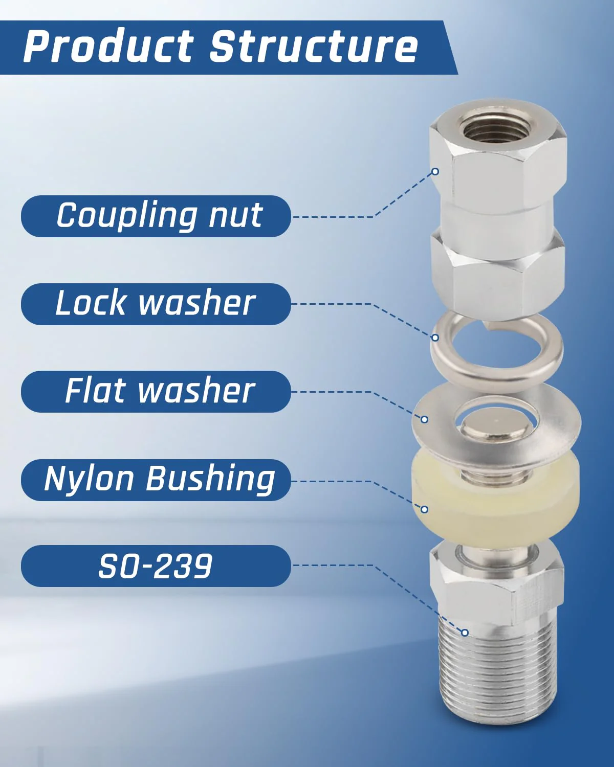 3 Pcs Universal Heavy Duty CB Antenna Stud Mount Adapter with SO-239 Stud Mount Fit for 3/8 x 24 Threads CB Radio Antennas Fit for Any Mounting Surface with 1/2" Hole 3 Pcs - Image 3