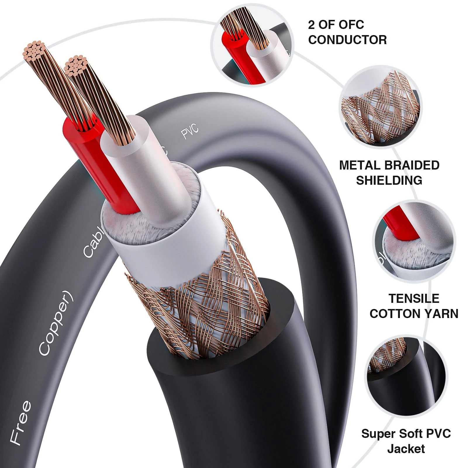 3-pin XLR Microphone Cable Male to Female, OFC (Oxygen Free Copper) Wire，XLR Cable Suitable for Mic Mixer, Speaker Systems, Radio Station and More。 XLR-FM-B (50 Feet, 1 Pack) 50 Feet - Image 3