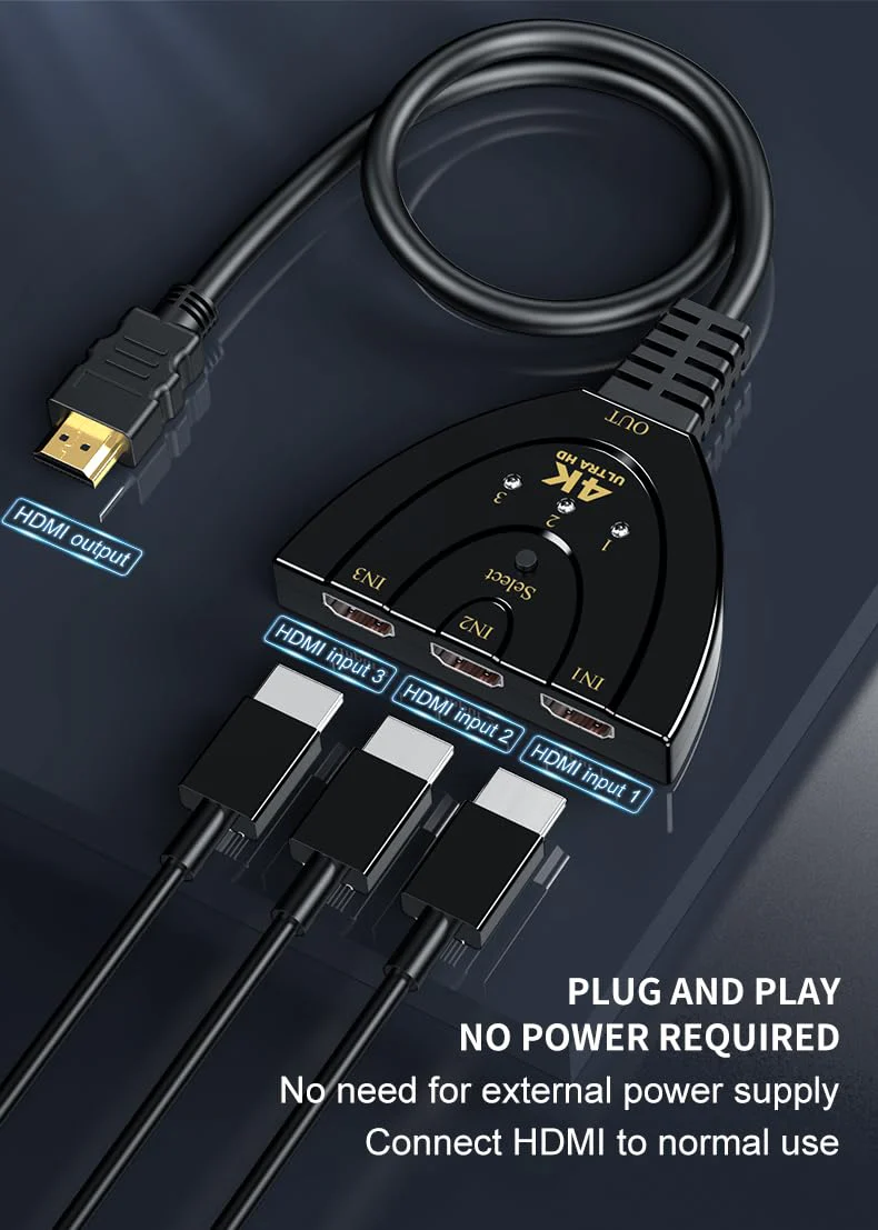 3 Port HDMI Switcher with Cable, 4K HDMI Splitter 3 in 1 Out, Supports Full HD 4K 1080P 3D Player, HDMI Hub for TV Stick,PS4,PC - Image 2
