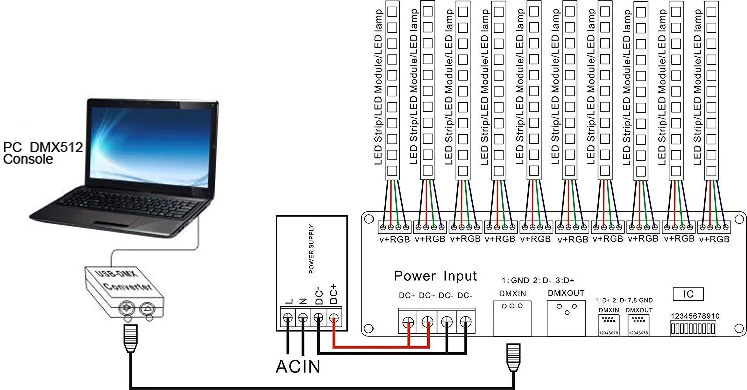 30 Channel DMX decoder 512 RGB LED Strip Controller DMX dimmer DC9V-24V 2A/CH 30 channel - Image 5