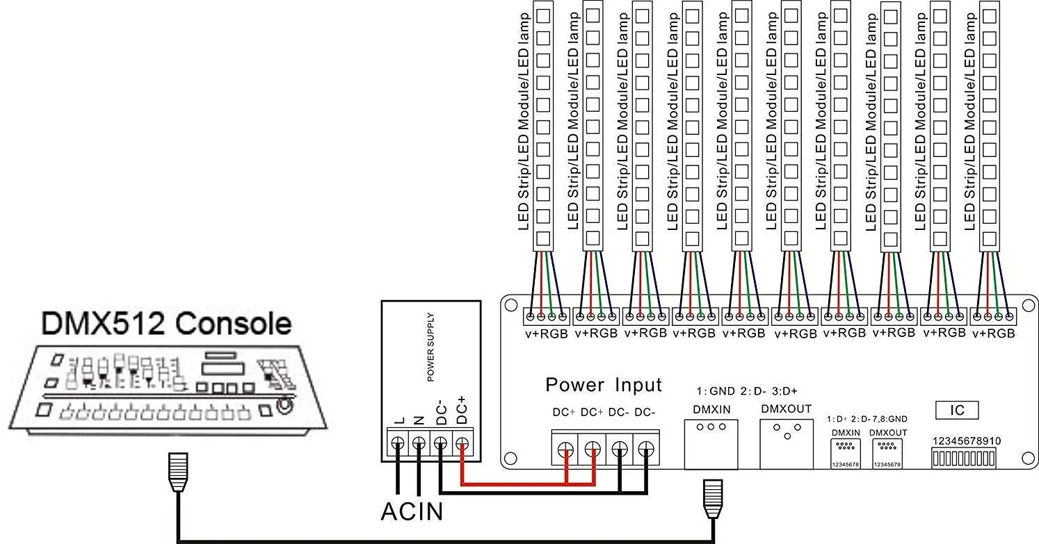 30 Channel DMX decoder 512 RGB LED Strip Controller DMX dimmer DC9V-24V 2A/CH 30 channel - Image 6