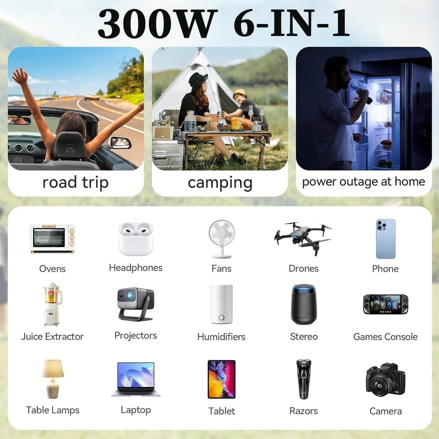 300W Power Inverter for Worx 20V 6PIN Li-ion Battery DC 20V to AC 110V 120V Battery Inverter Portable Power Station Generator with 2 AC Outlet & 2 USB Ports for Camping Outdoor - Image 6
