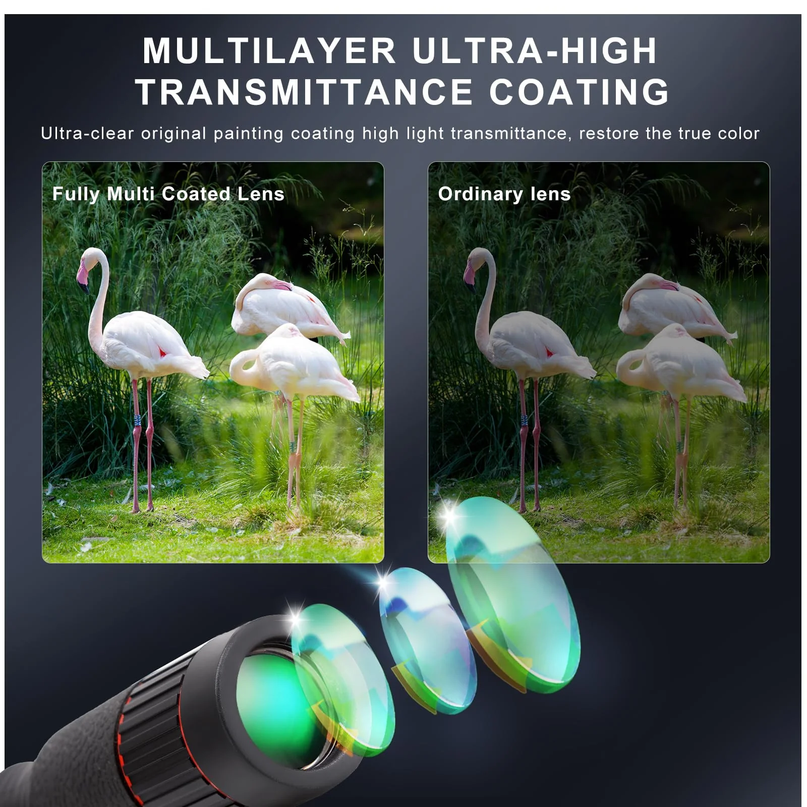 32X Long Focus Telephoto Phone Lens for iPhone and Android, Zoom Cellphone Camera Lens with Phone Clip for Picture Video Taking with eyecap - Image 4