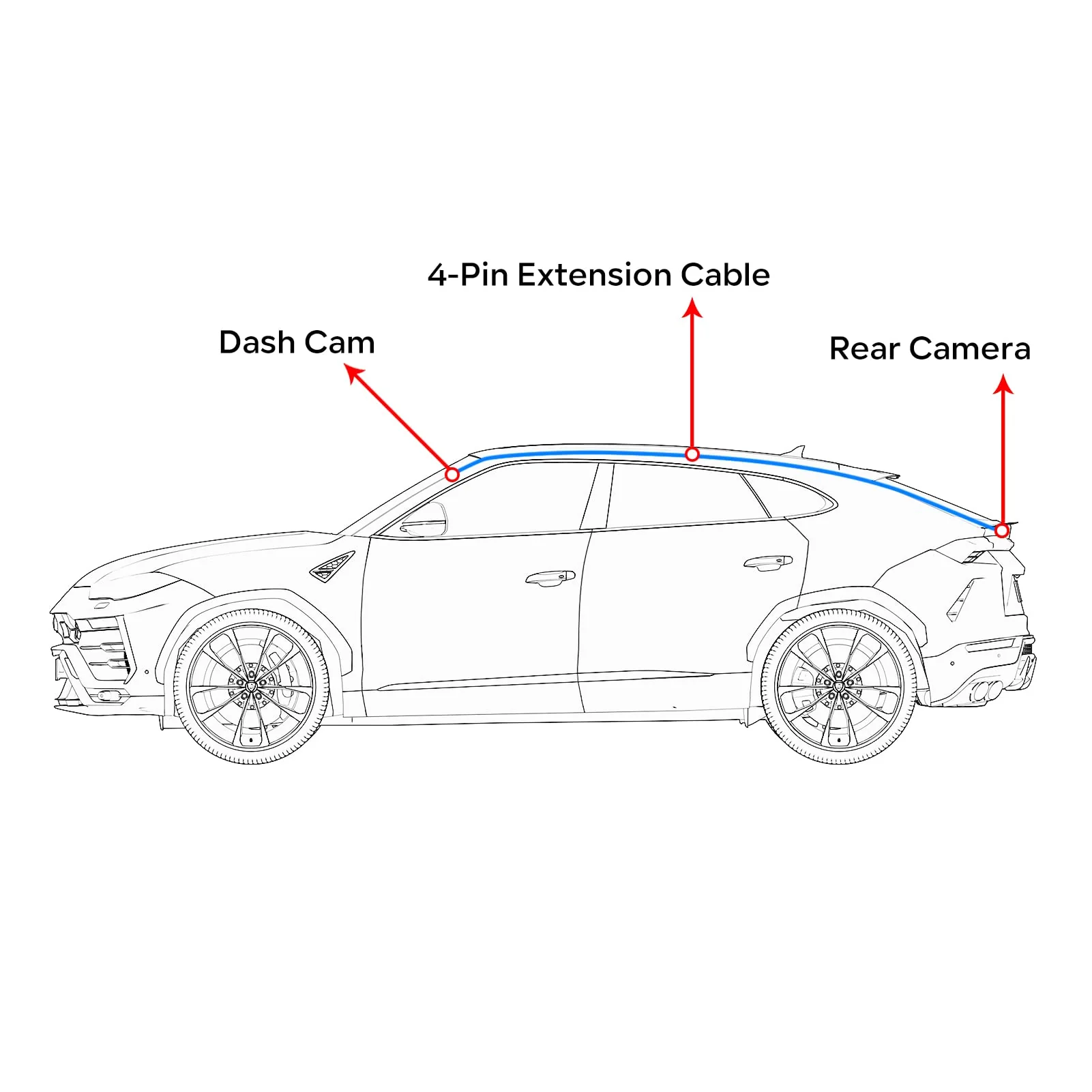 33 Feet Rear Camera Extension Cable, 2.5mm to 4-Pin Dash Cam Rearview Backup Camera Extension Cord - Image 3