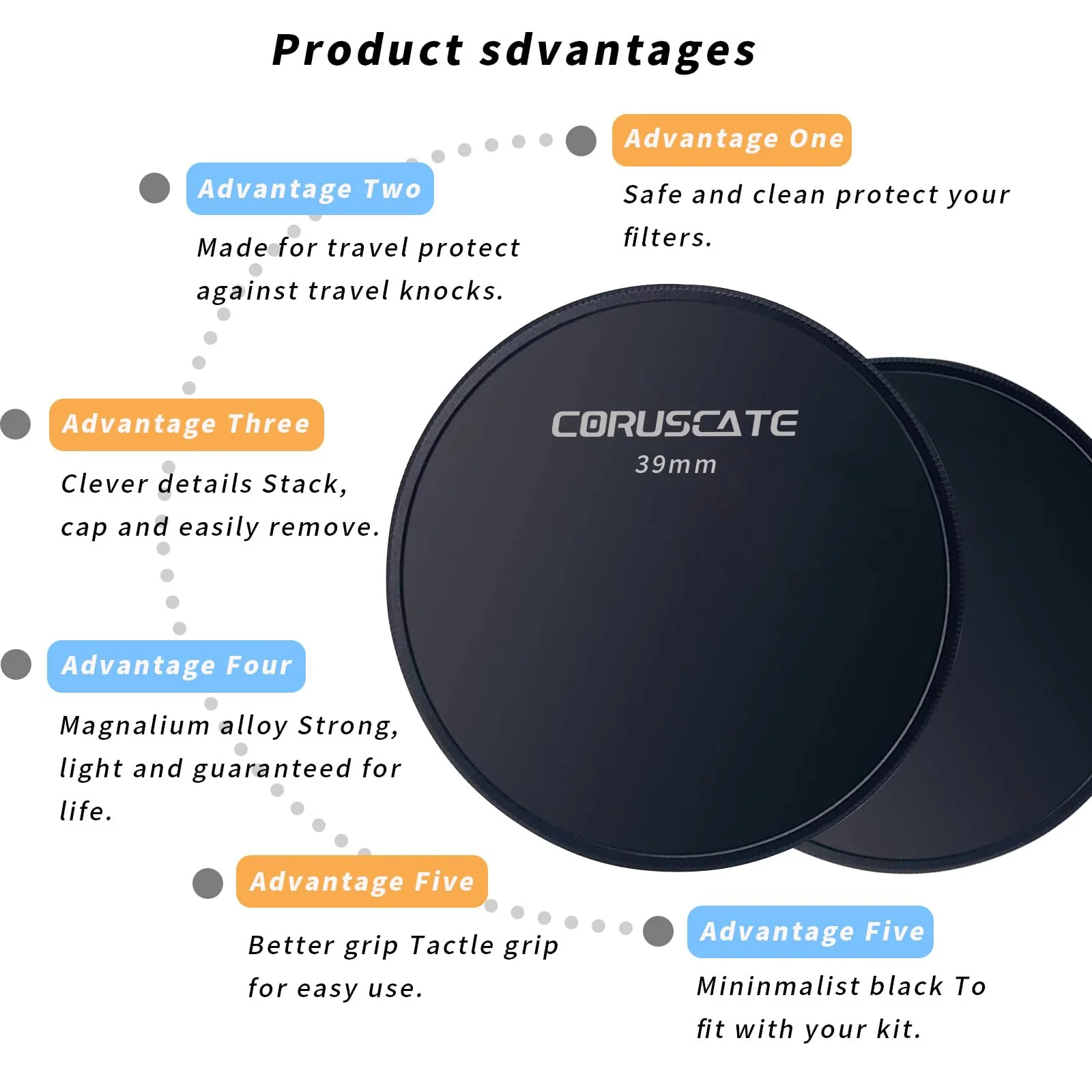 39mm Metal Filter Cap,Lens Cap,Compatible with All Any 39mm with Camera Thread Lens and 39 mm ND,CPL,UV Filter Accessory.(Front Cover+Rear Cover)+Lens Cleaning Cloth - Image 5