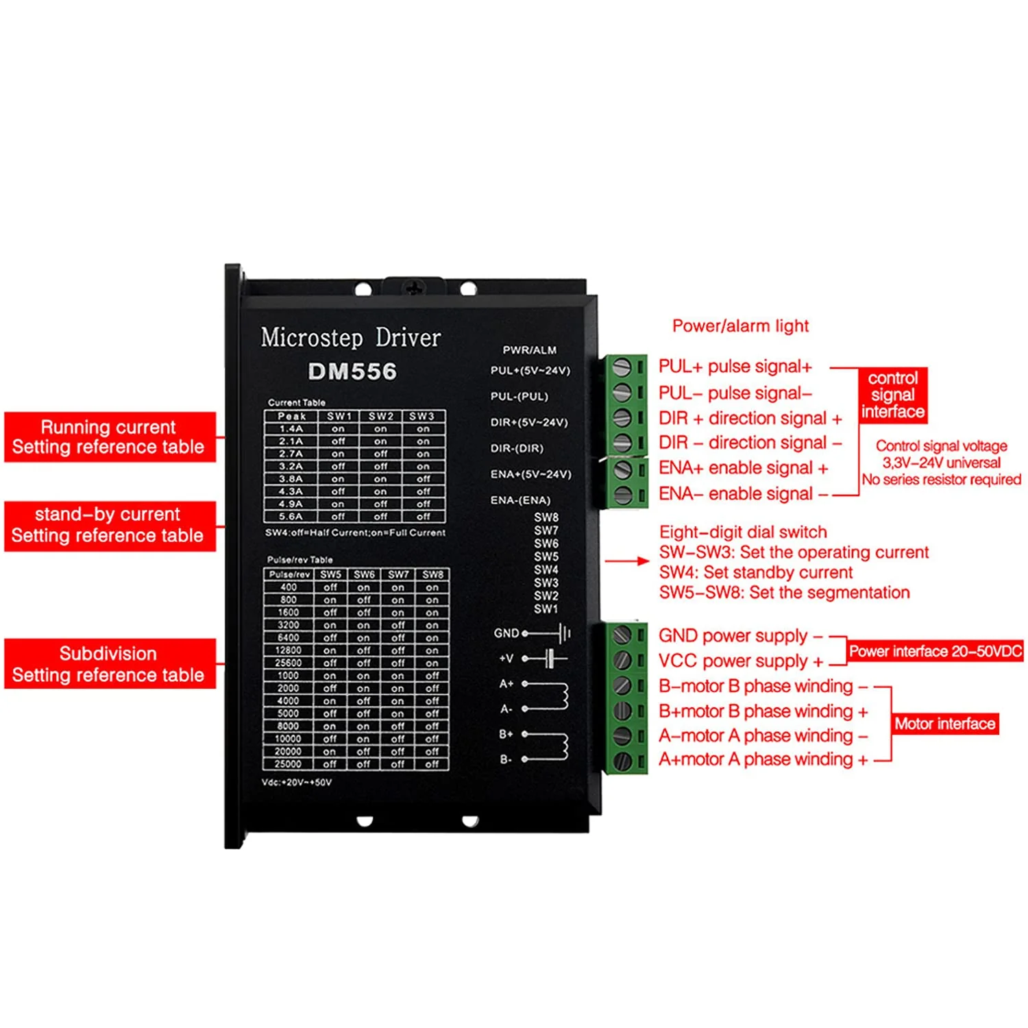 3D Printer Accessories DM556 5.6A Stepper Motor Driver 42/57 Tepper Driver 5V / 24V Adjustable Controller DM556 (1 PCS) - Image 6