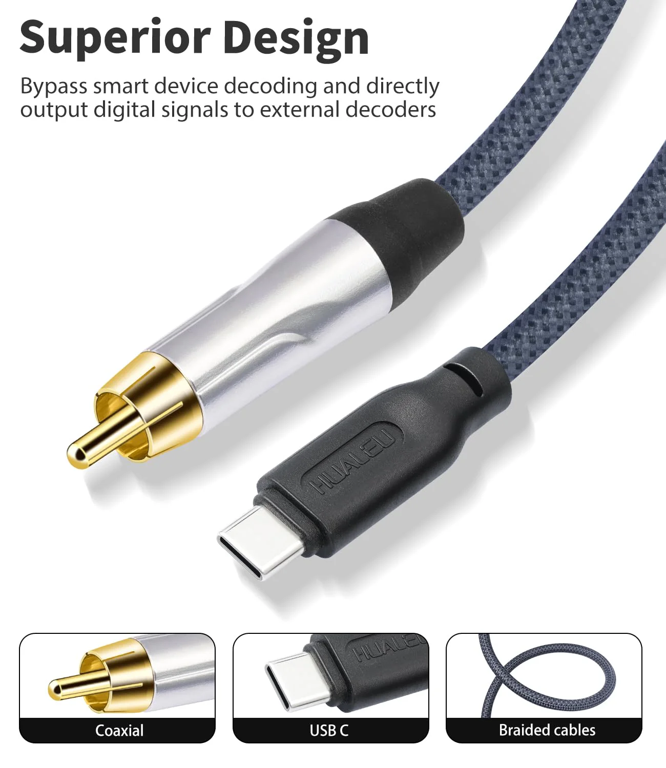 3FT USB c to Coaxial Cable Male Type-c to Digital coaxial Audio Interface Adapter, It can Output 32-bit/384kHz Digital Audio Signals for dac amp Sound Preamp Amplifier - Image 4