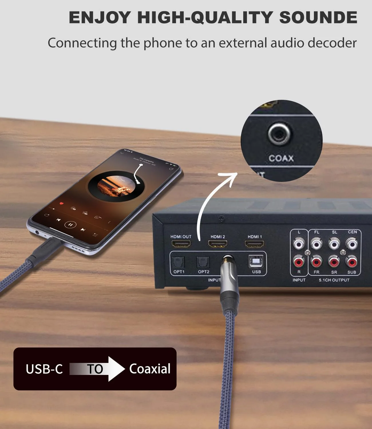 3FT USB c to Coaxial Cable Male Type-c to Digital coaxial Audio Interface Adapter, It can Output 32-bit/384kHz Digital Audio Signals for dac amp Sound Preamp Amplifier - Image 6