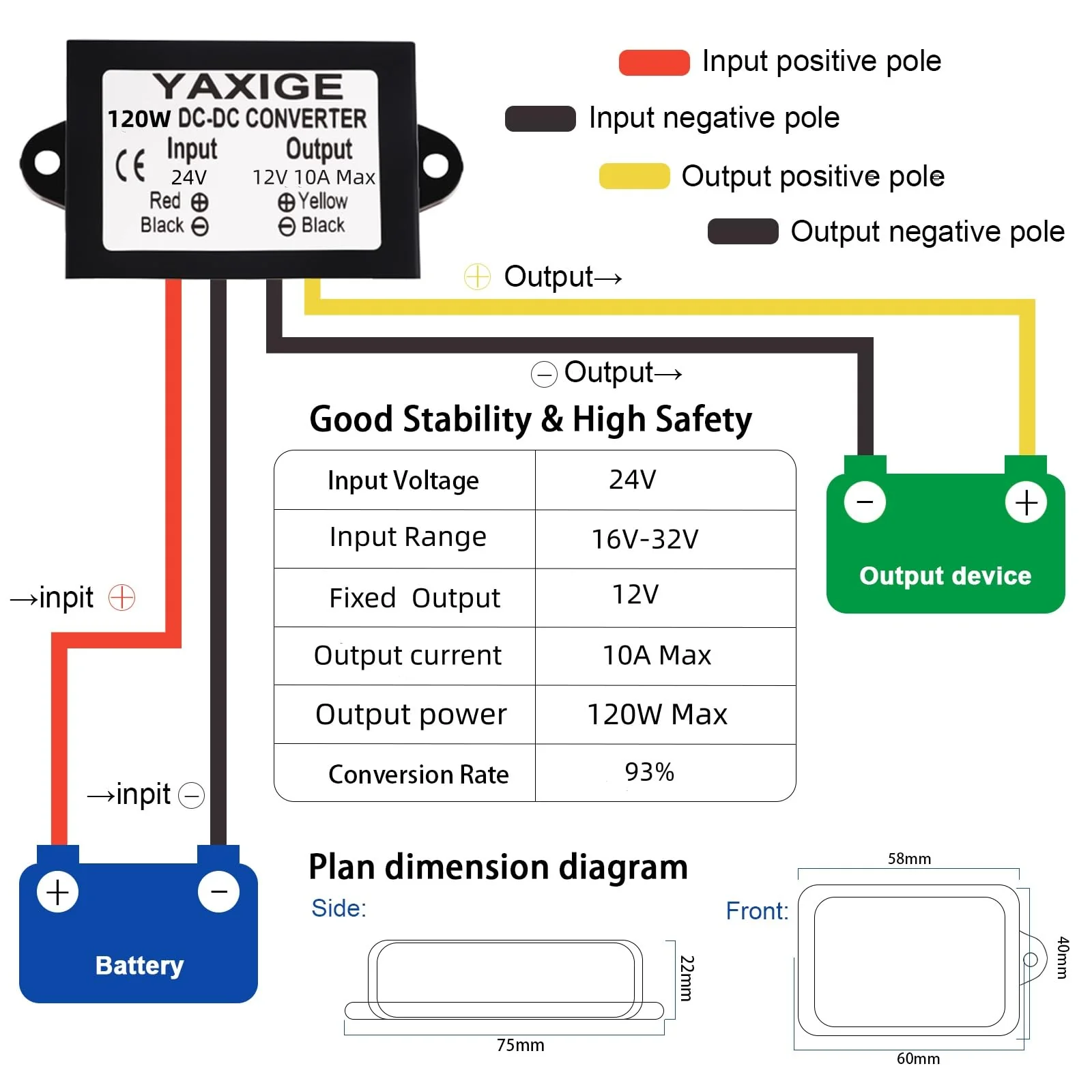 3PCS 24V to 12V 10A 120W Step-Down Converter Regulator Waterproof Step-Down Power Supply Reducer Regulator Voltage Module (16V-32V to 12V, 10A) 24V TO 12V 3PCS - Image 2