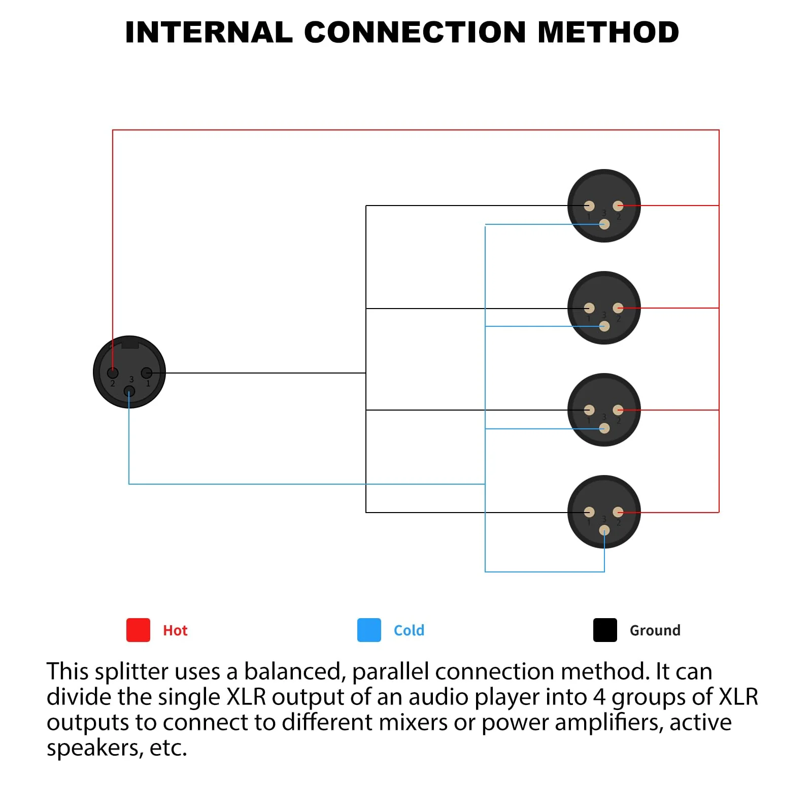 3Pin XLR 1 Female to 4 Male Splitter,4Way XLR Single Input to Four Output Parallel Connection Adapter,One Input to 4 Output Audio DMX Adapter - Image 3