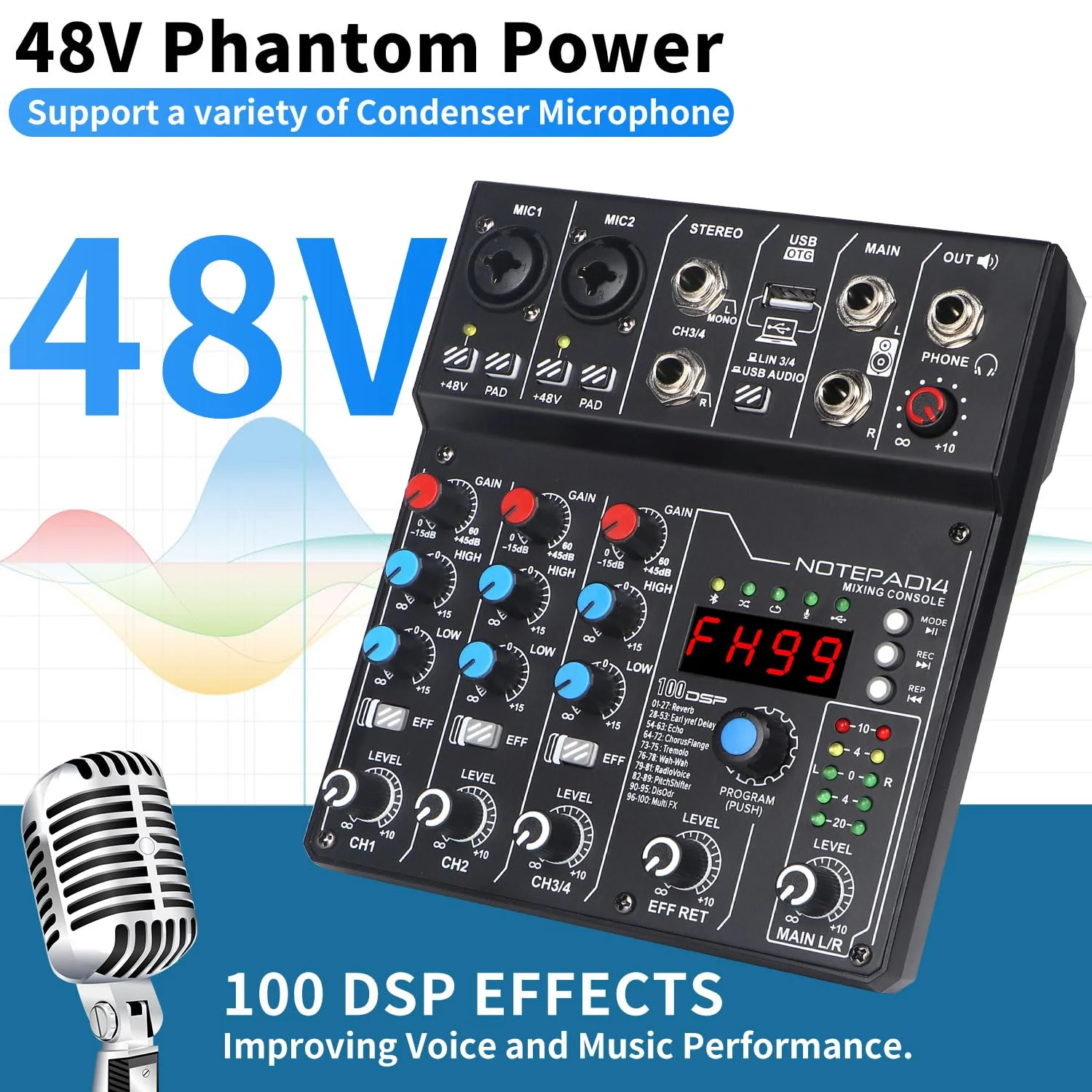 4 Channel Audio Mixer with 99 Sound Effects for PC,BT DJ Mixer Portable Sound Mixing Console with USB Recording Input for Live Streaming,Podcasting,DJ Show,Wedding - Image 2