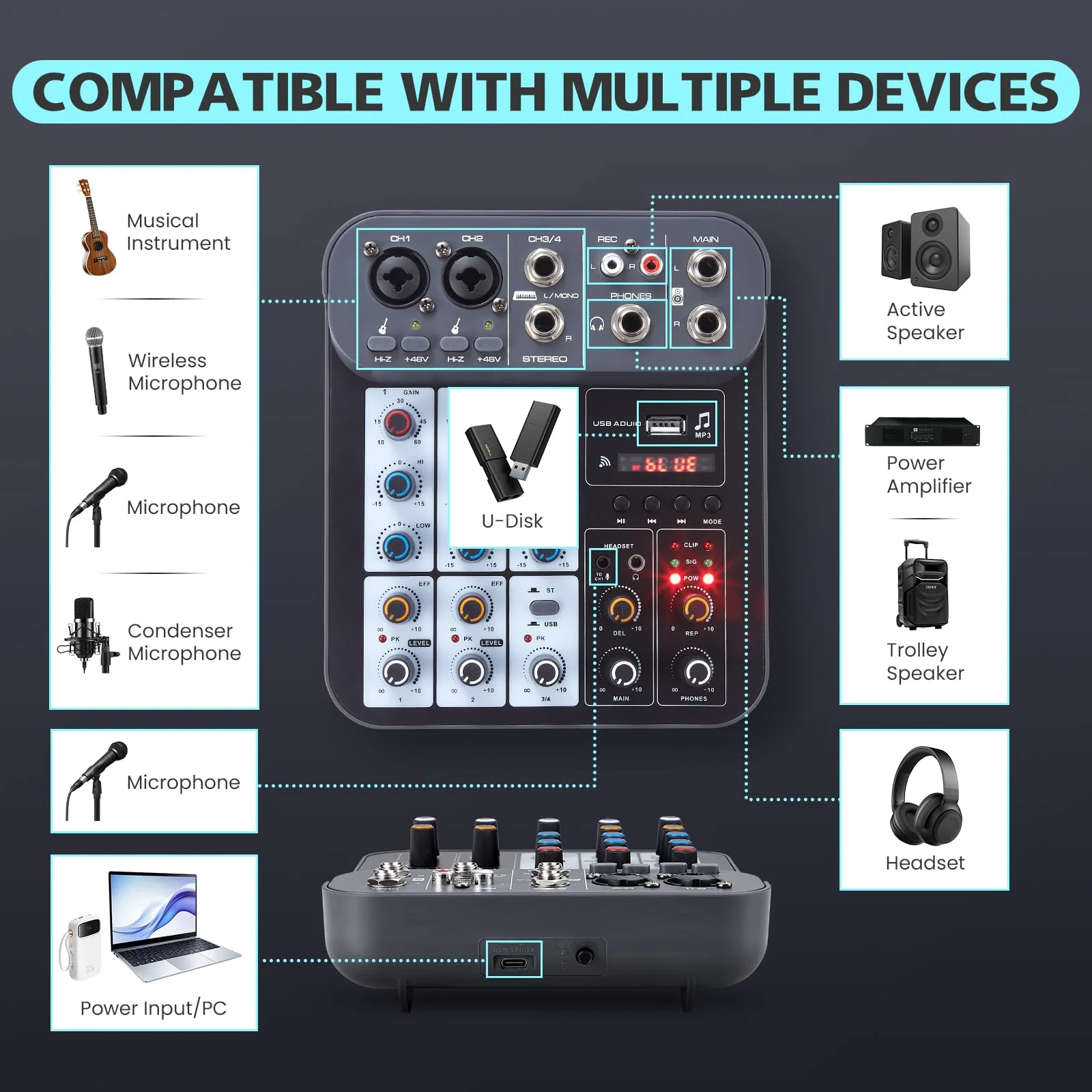 4 Channel DJ Audio Mixer, DJ Mixers Sound Board, Sound Mixer Board XLR 1/4" Interface, BT USB MP3 Computer Input 48V Phantom Power Stereo Karaoke DJ Studio Streaming KTV Stage G4B - Image 5