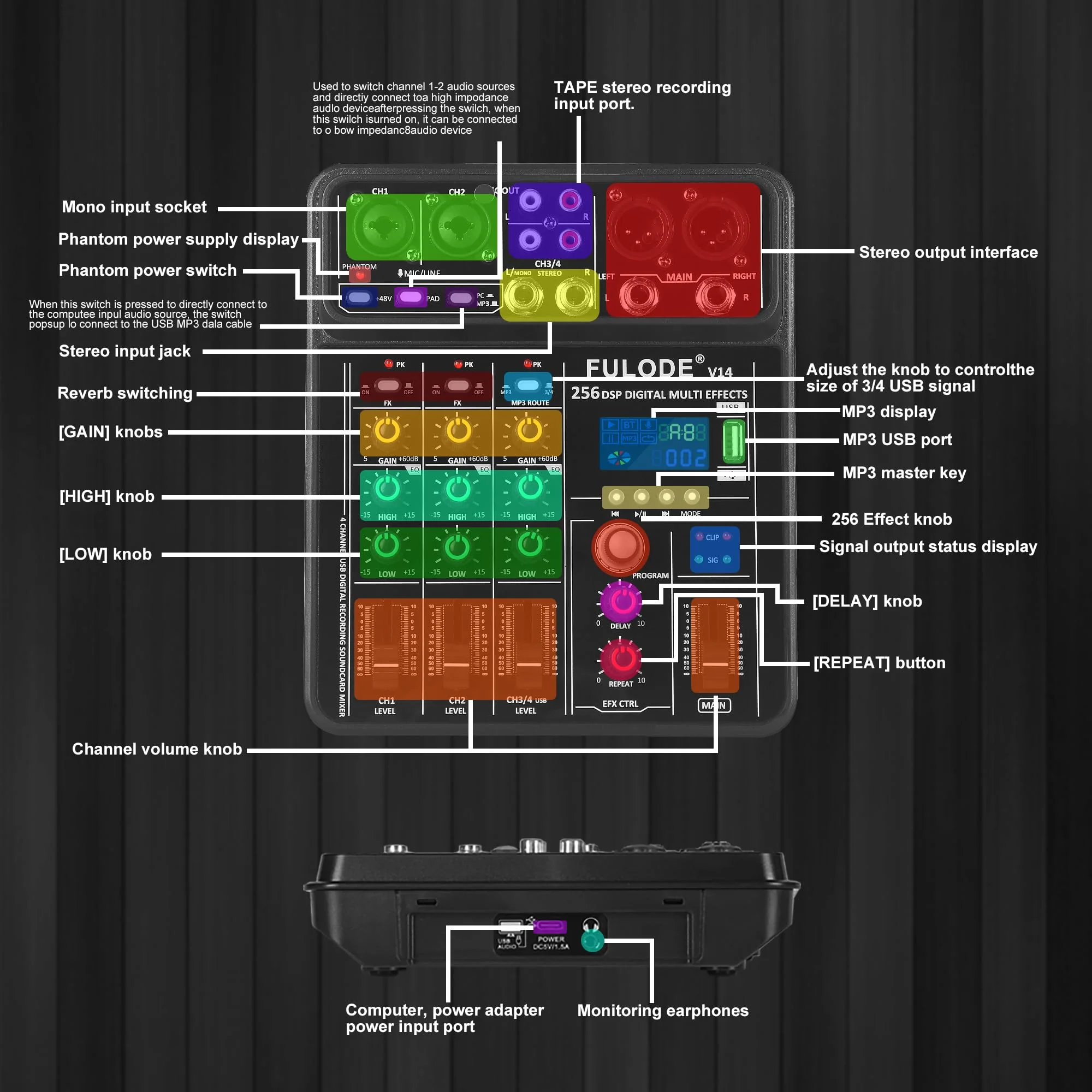 4 Channel Mixer DJ Audio Mixing Console with 256DSP, Small Music Sound Mixer Board Supports USB Bluetooth MP3 Computer Input, 48V Phantom Power & PAD Function for Recording Studio Streaming V14 - Image 8