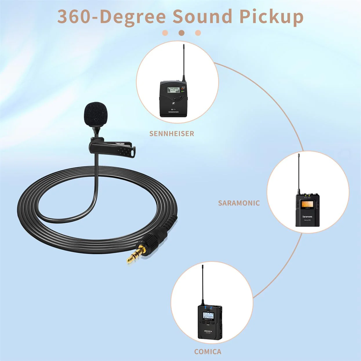 4 FT 3.5mm TRS Mini Lavalier Lapel Microphone for Sennheiser, for Saramonic, for Comica, for Boya Wireless System Transmitter, Omnidirectional Condenser Mic – 1/8" Male Screw Lock Plug for Sennheiser for Saramonic for Boya... - Image 3