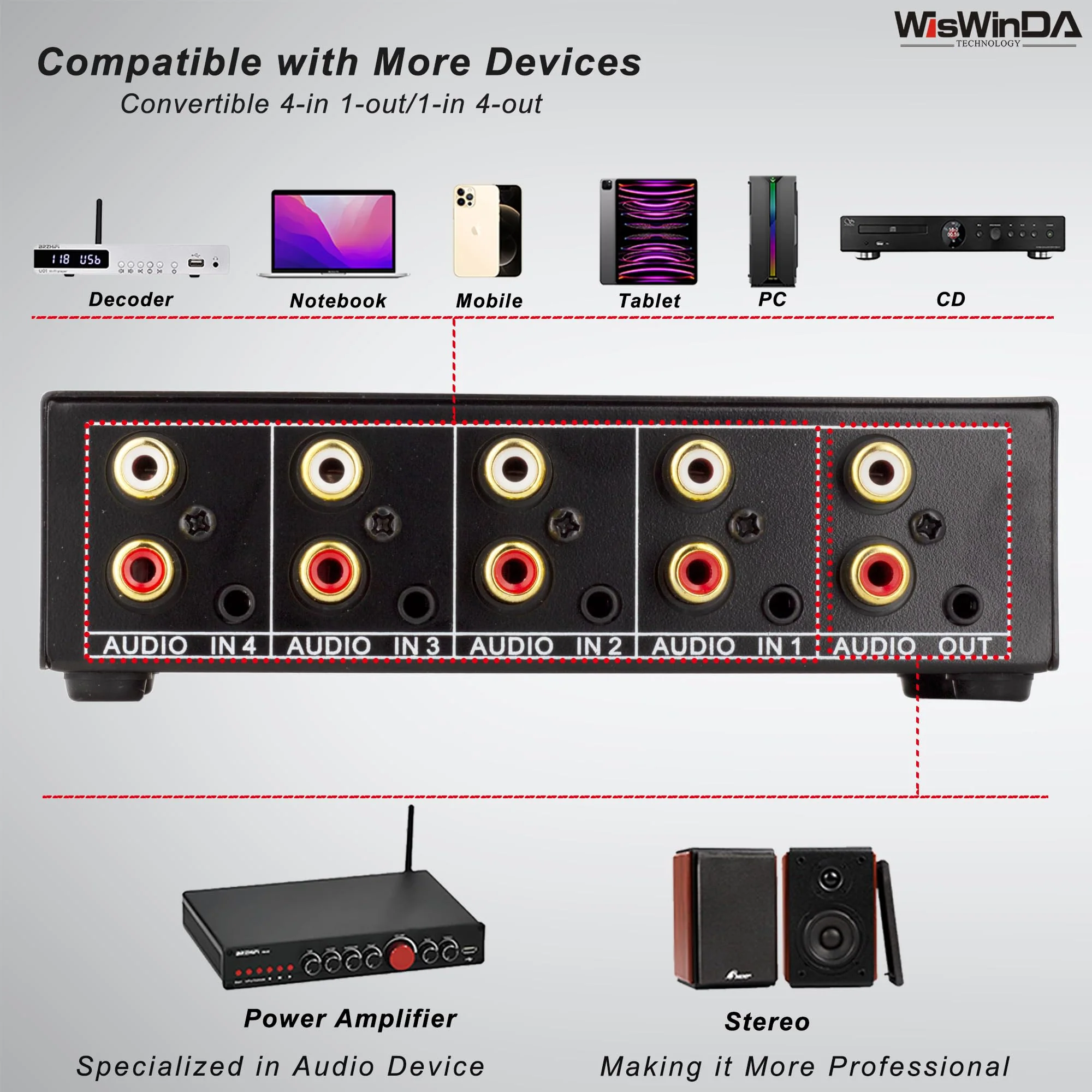 4-in 1-Out RCA 3.5mm AuxAudio Switch Box Audio Converter 4 Channels 1-in 4-Out Passive Audio Selector Switcher Box Connectors (RCA+AUX 4IN-1OUT/1IN-4OUT) RCA+AUX 4IN-1OUT/1IN-4OUT - Image 7
