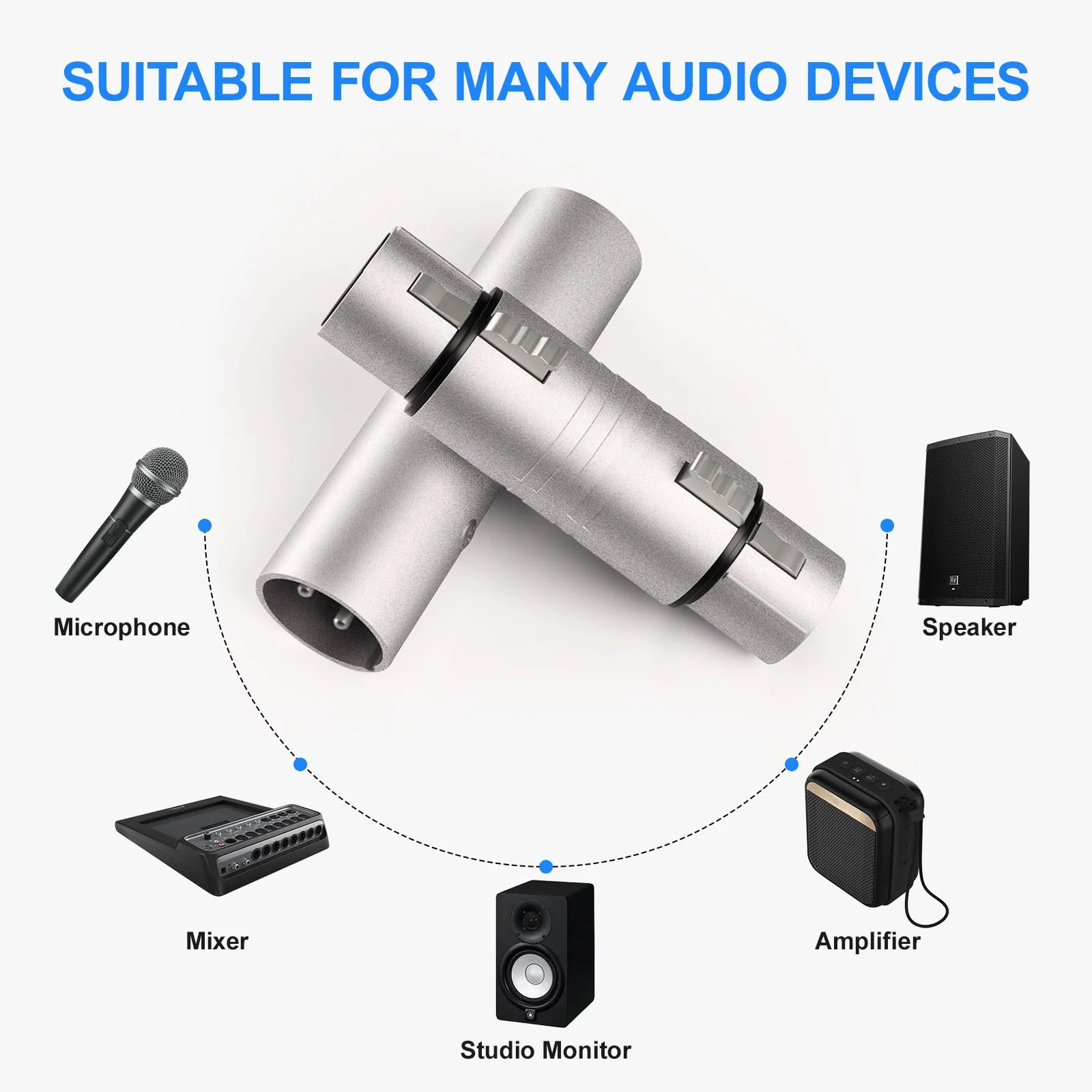4 Pack (2 Pair) Professional XLR Adapter, XLR Male to Male & XLR Female to Female 3 Pin Connector for Microphone, Mixer, Silver Male to Male & Female to Female 2 Pair - Image 6